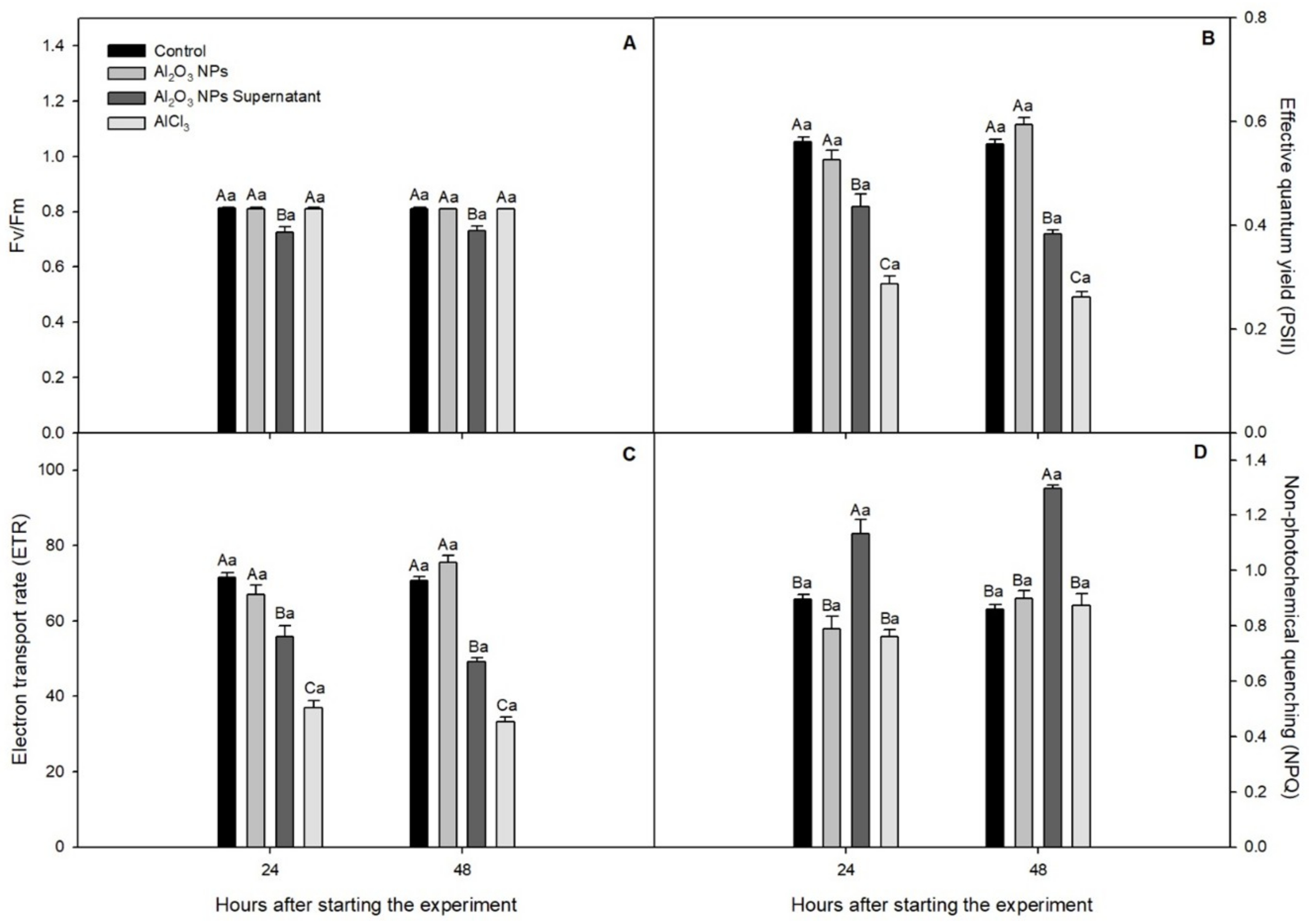 Molecules 31 03708 g001 Molecules 31 03708 g001
