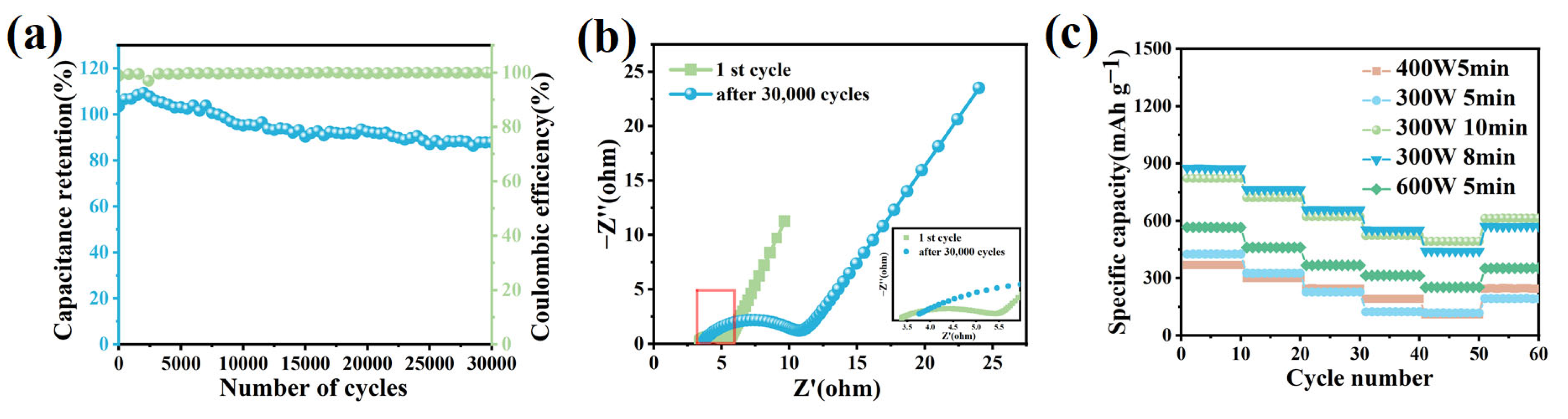 Molecules 31 03715 g004 Molecules 31 03715 g004
