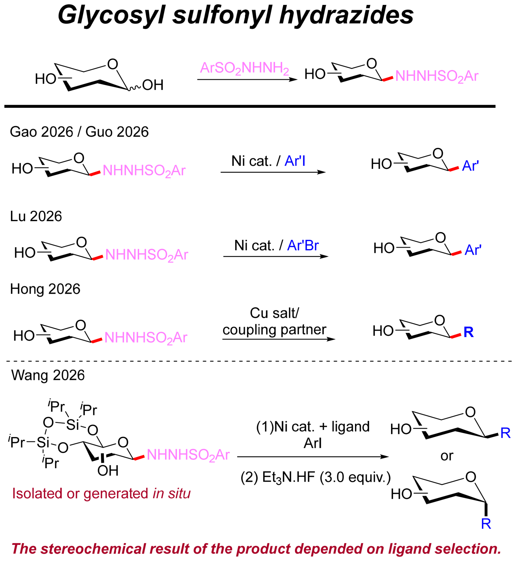 Molecules 31 03733 g003