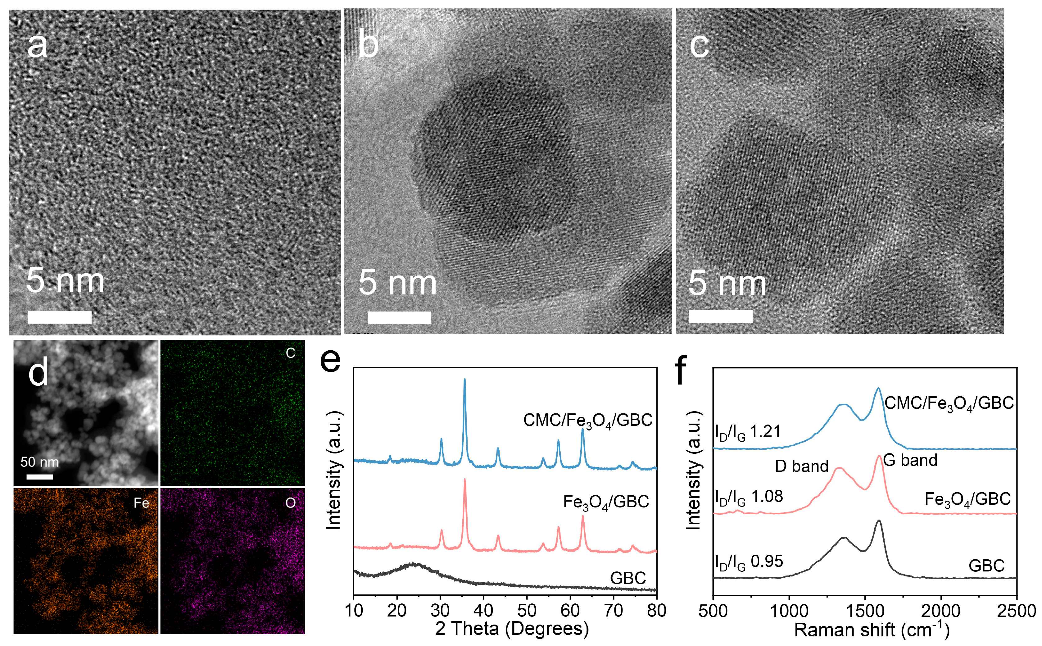 Molecules 31 03749 g001 Molecules 31 03749 g001
