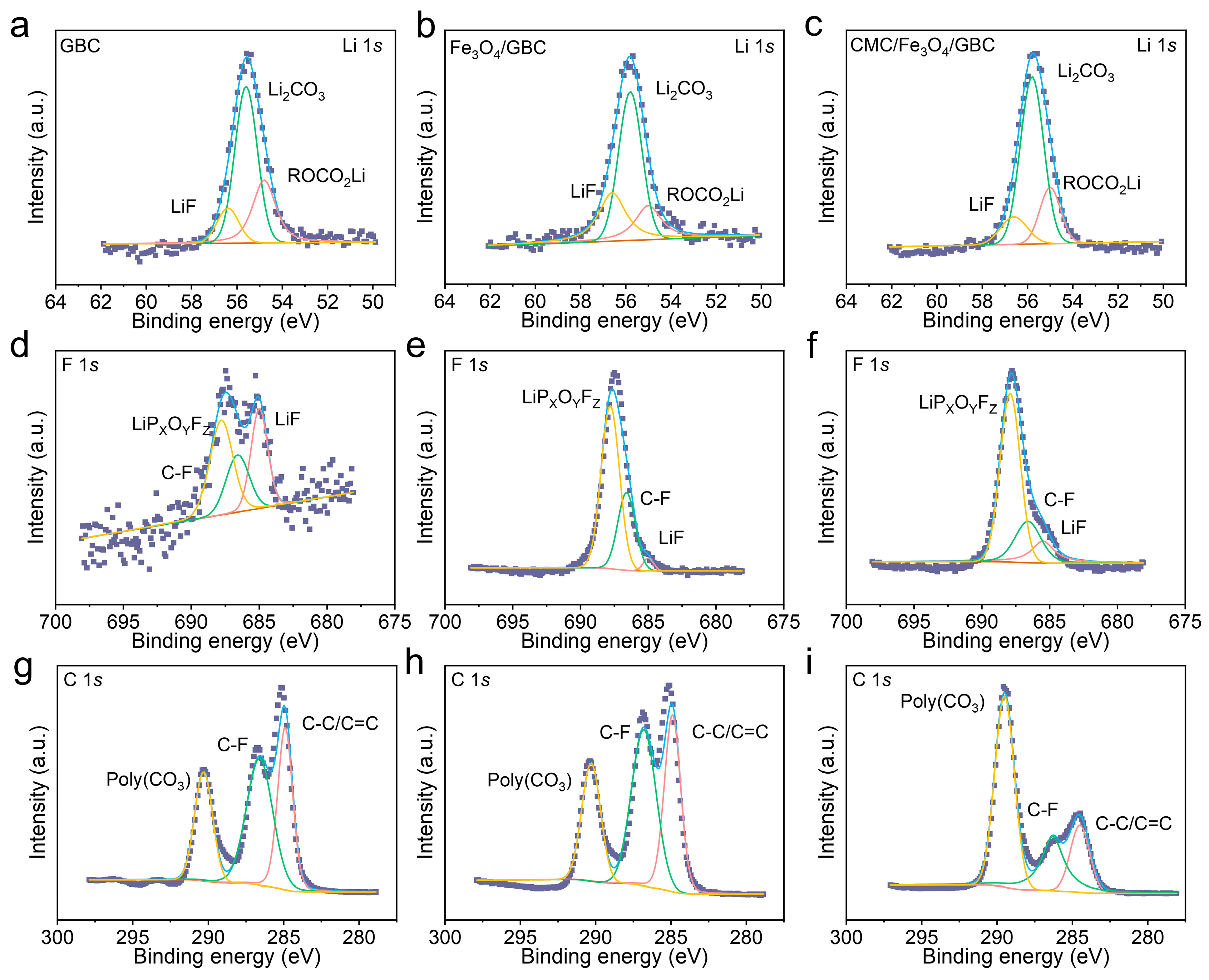 Molecules 31 03749 g005 Molecules 31 03749 g005