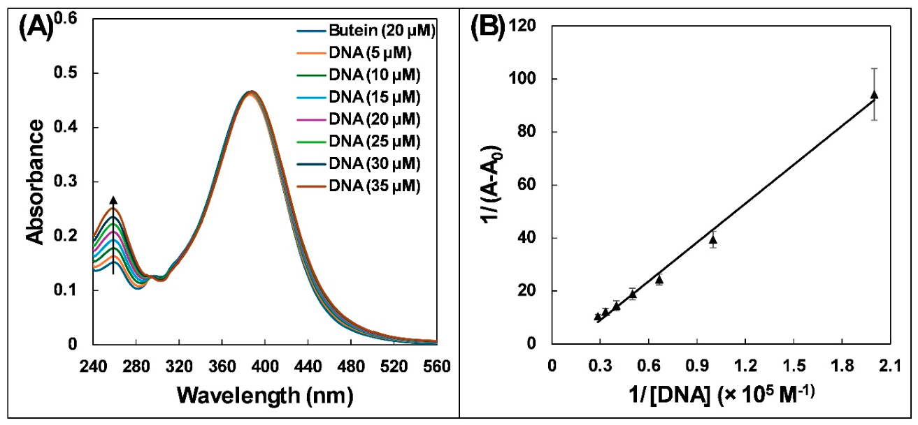 Molecules 31 03750 g001