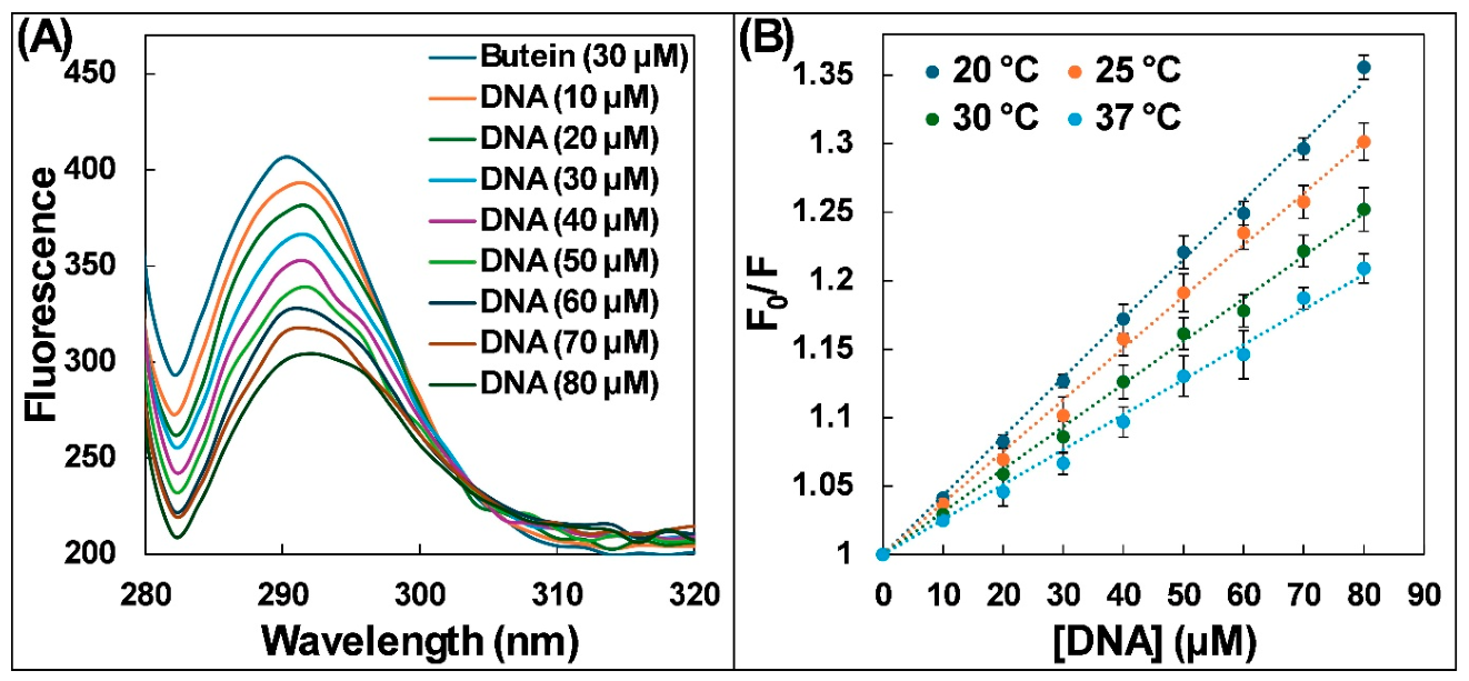 Molecules 31 03750 g002