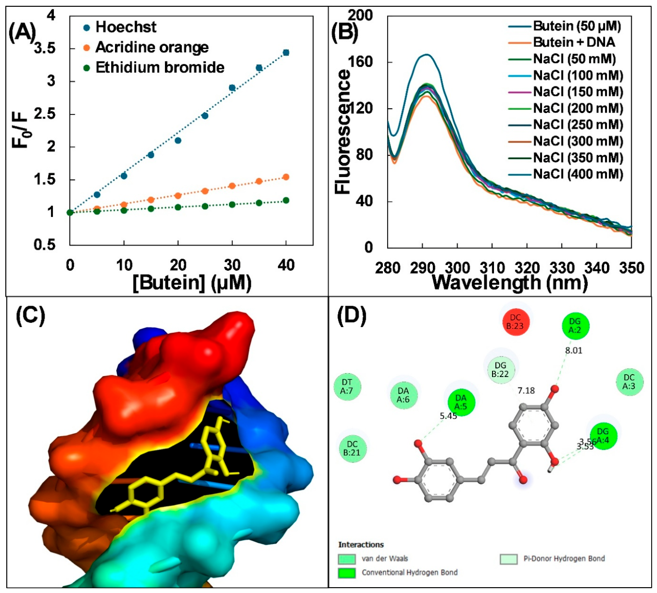 Molecules 31 03750 g005
