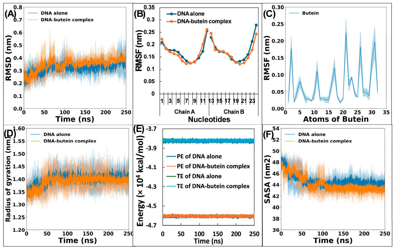 Molecules 31 03750 g006