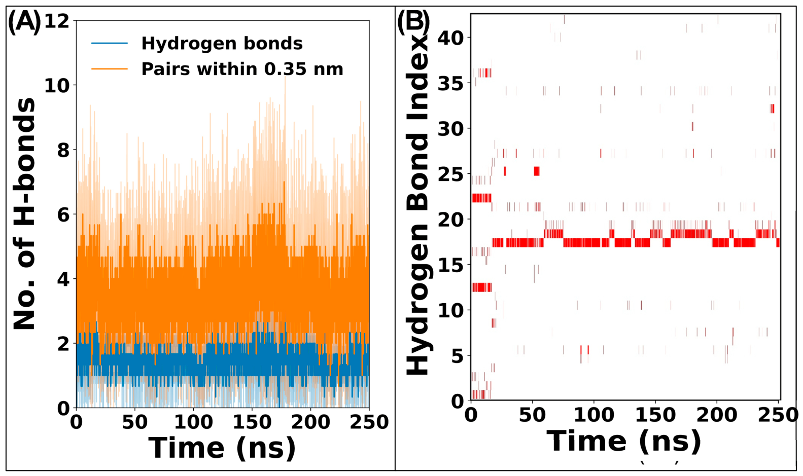 Molecules 31 03750 g007