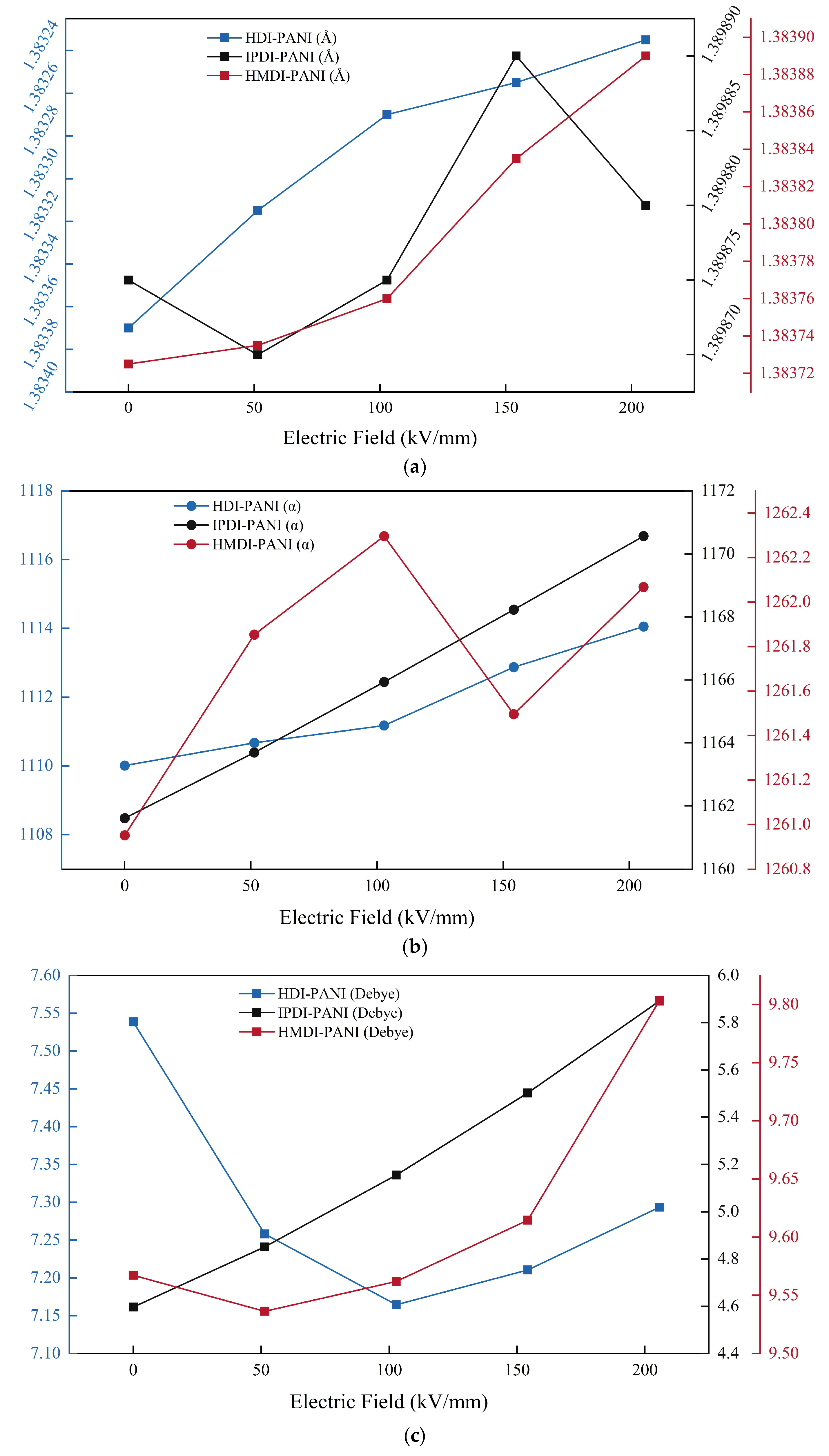 Molecules 31 03751 g002 Molecules 31 03751 g002