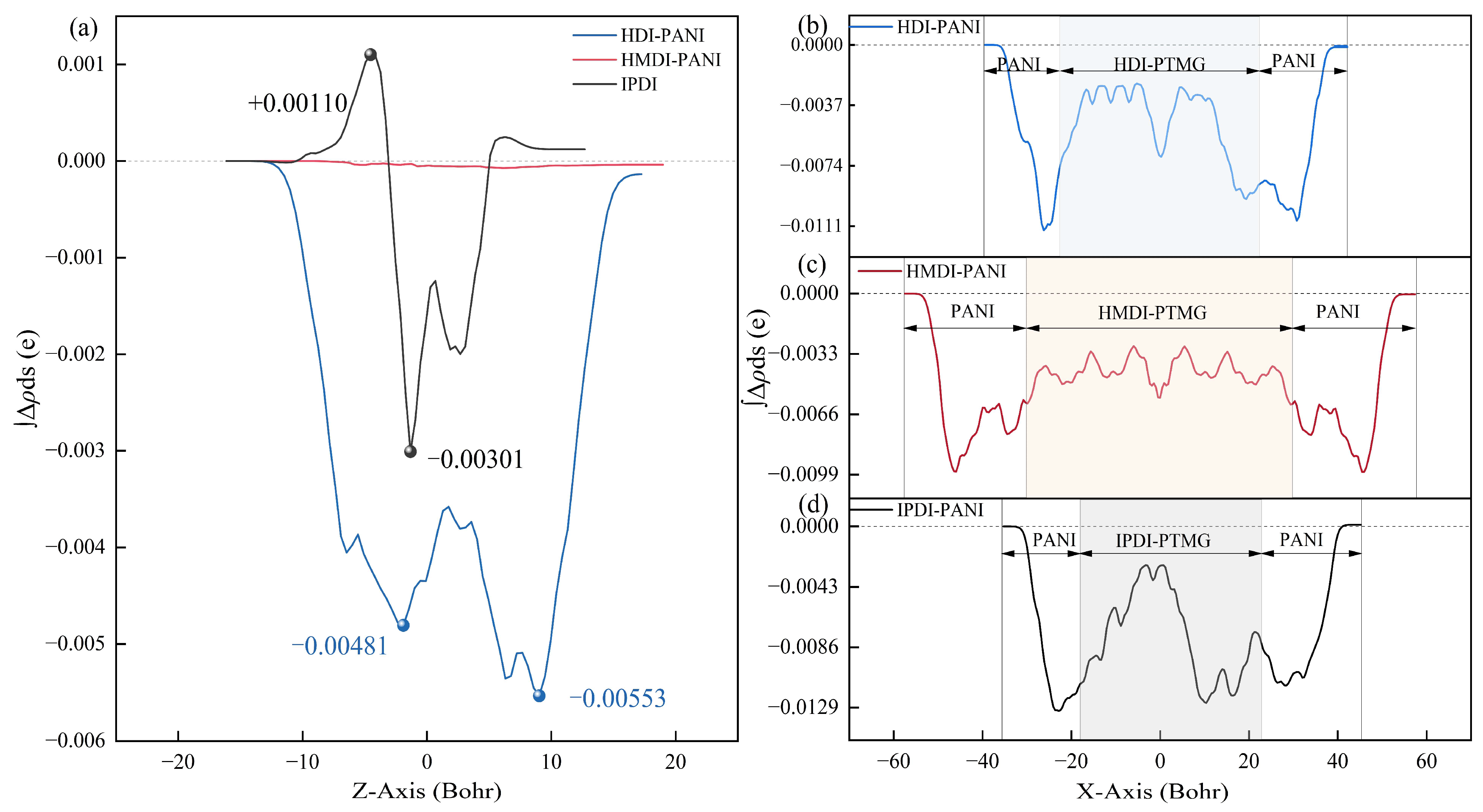 Molecules 31 03751 g004 Molecules 31 03751 g004