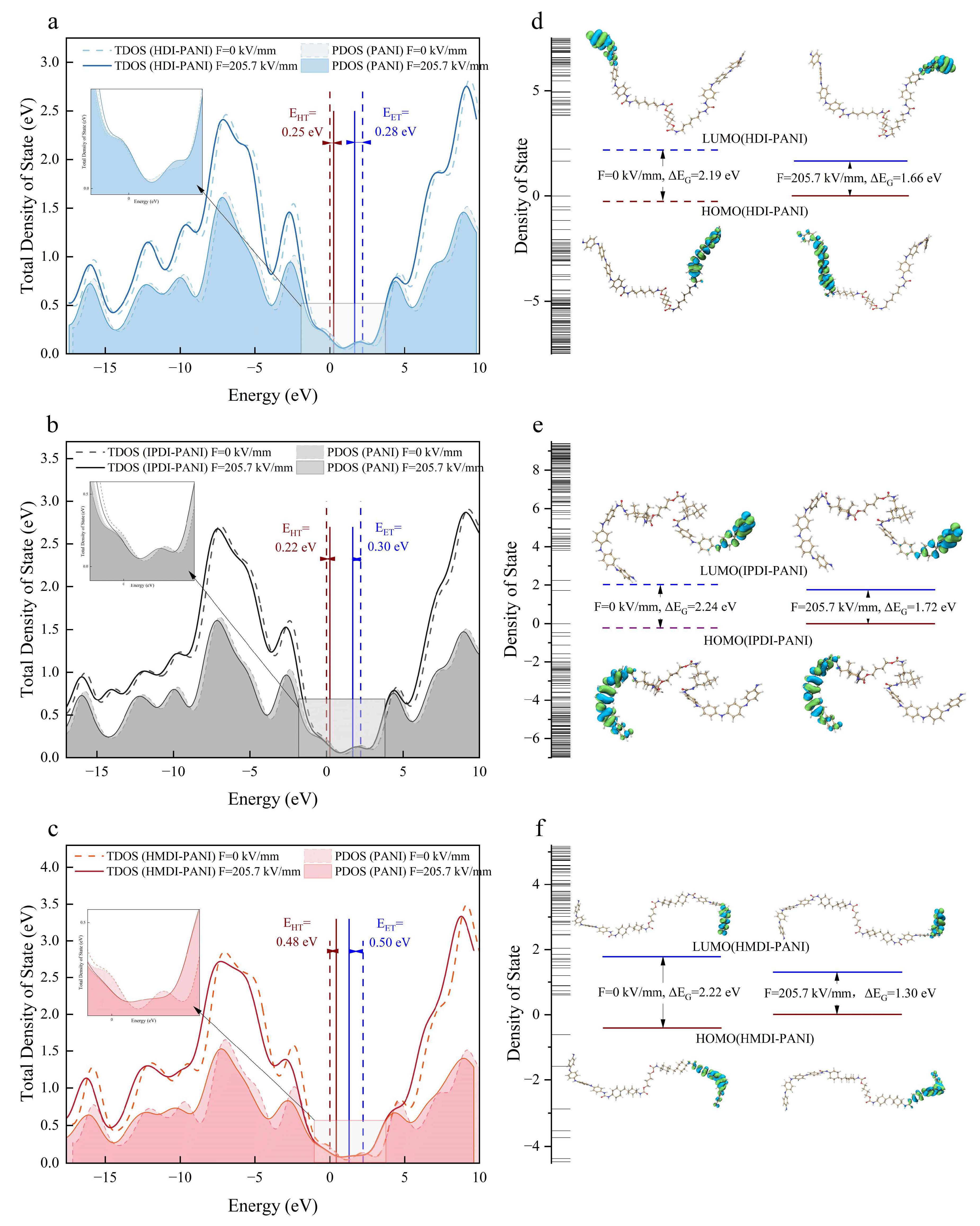 Molecules 31 03751 g006 Molecules 31 03751 g006