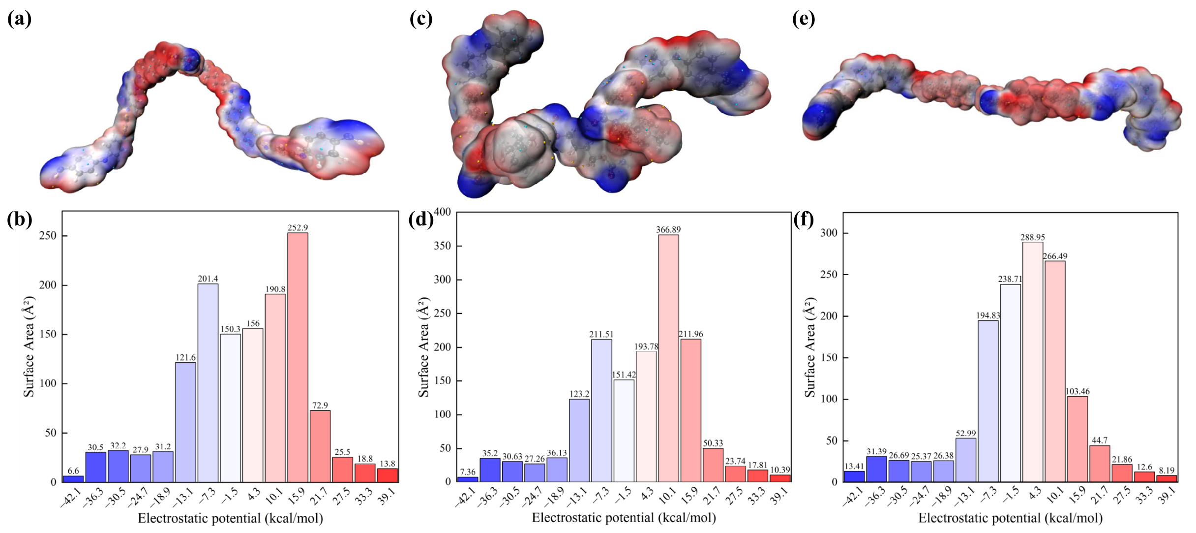 Molecules 31 03751 g007 Molecules 31 03751 g007