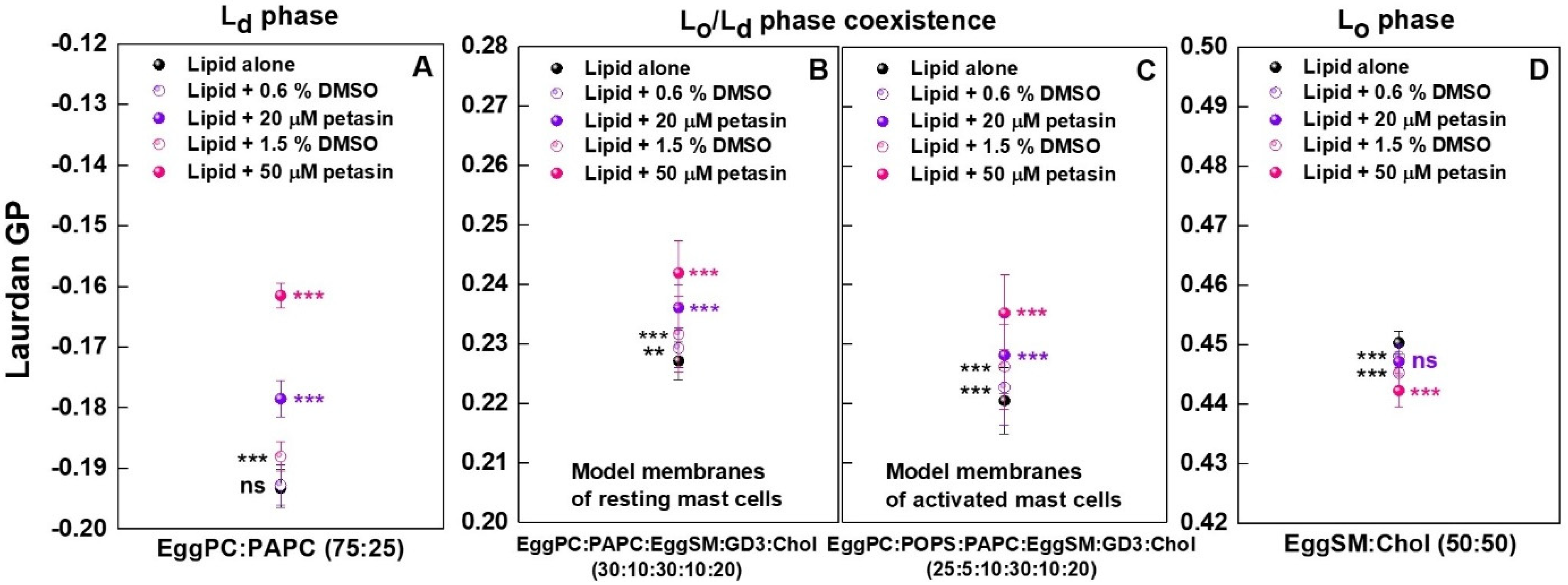 Molecules 31 03766 g004 Molecules 31 03766 g004