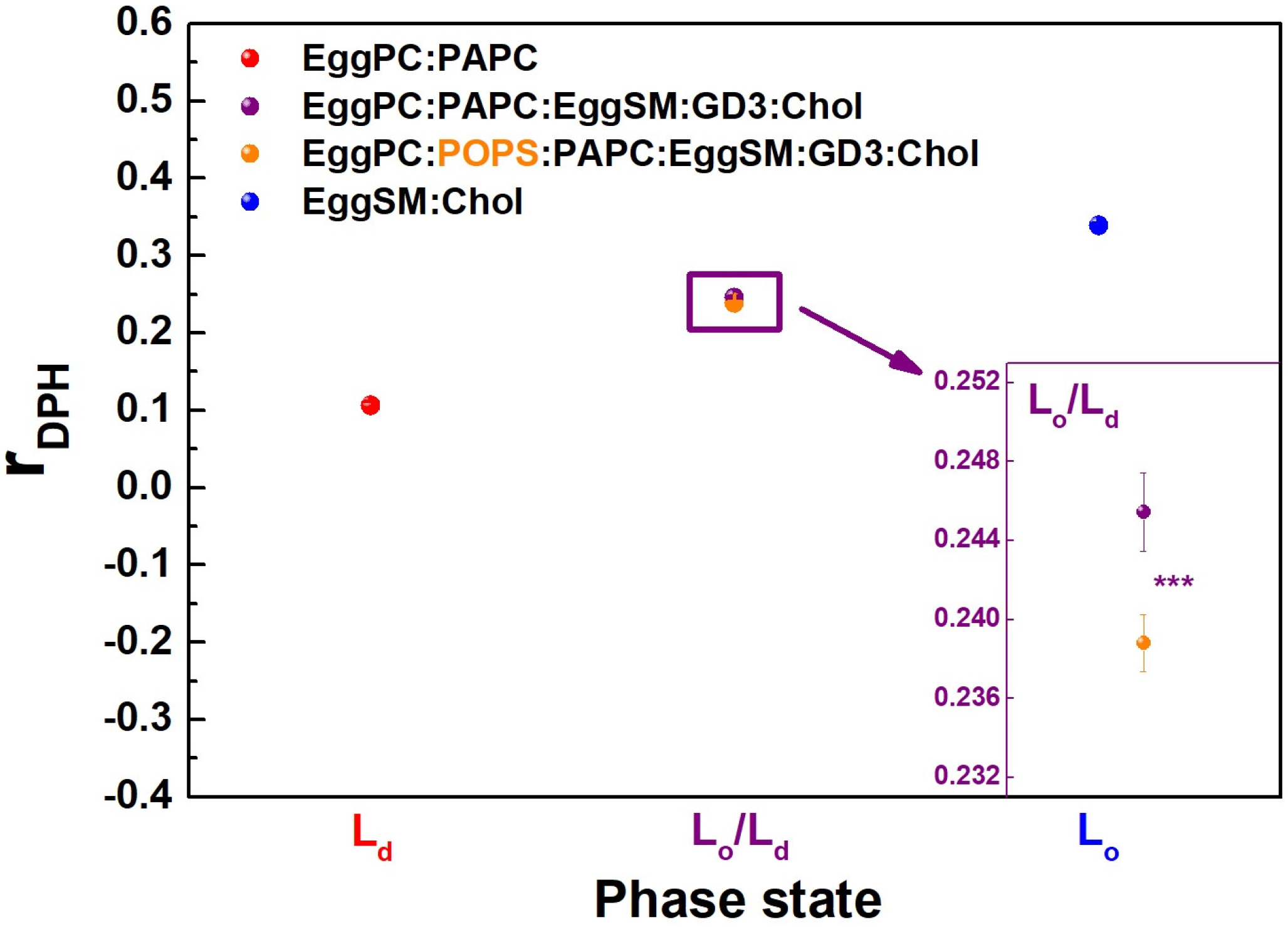 Molecules 31 03766 g005 Molecules 31 03766 g005