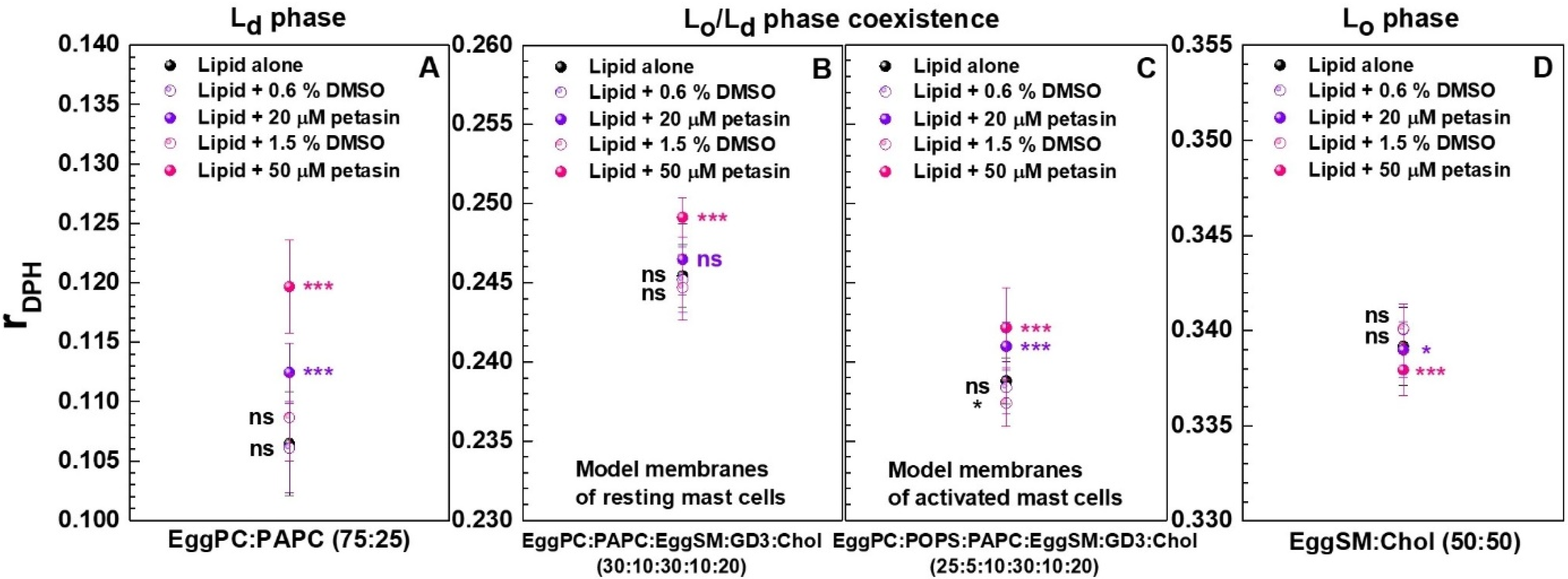 Molecules 31 03766 g006 Molecules 31 03766 g006