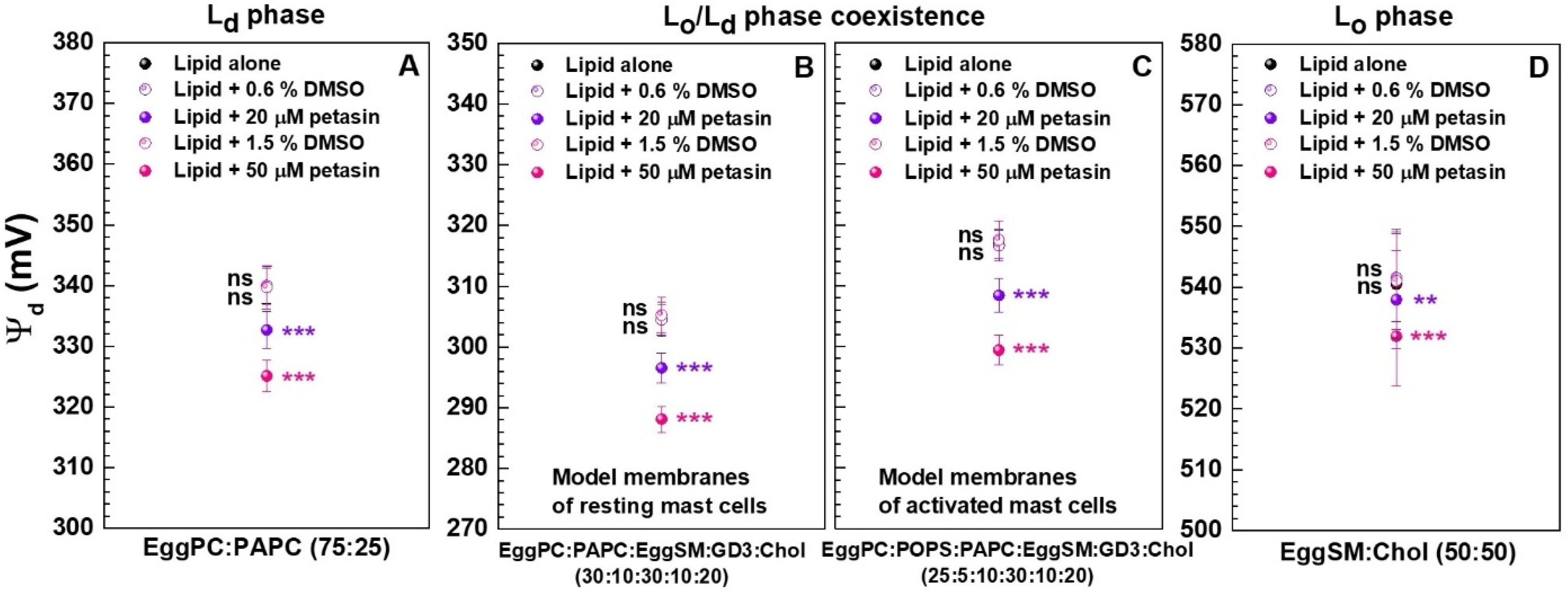 Molecules 31 03766 g008 Molecules 31 03766 g008