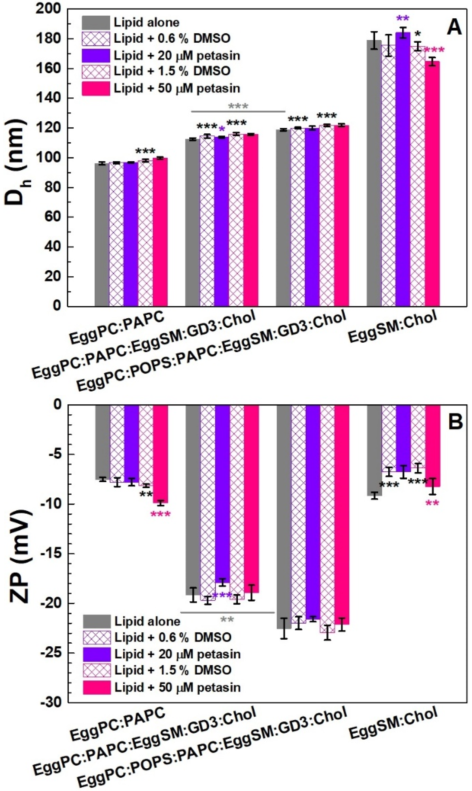 Molecules 31 03766 g009 Molecules 31 03766 g009