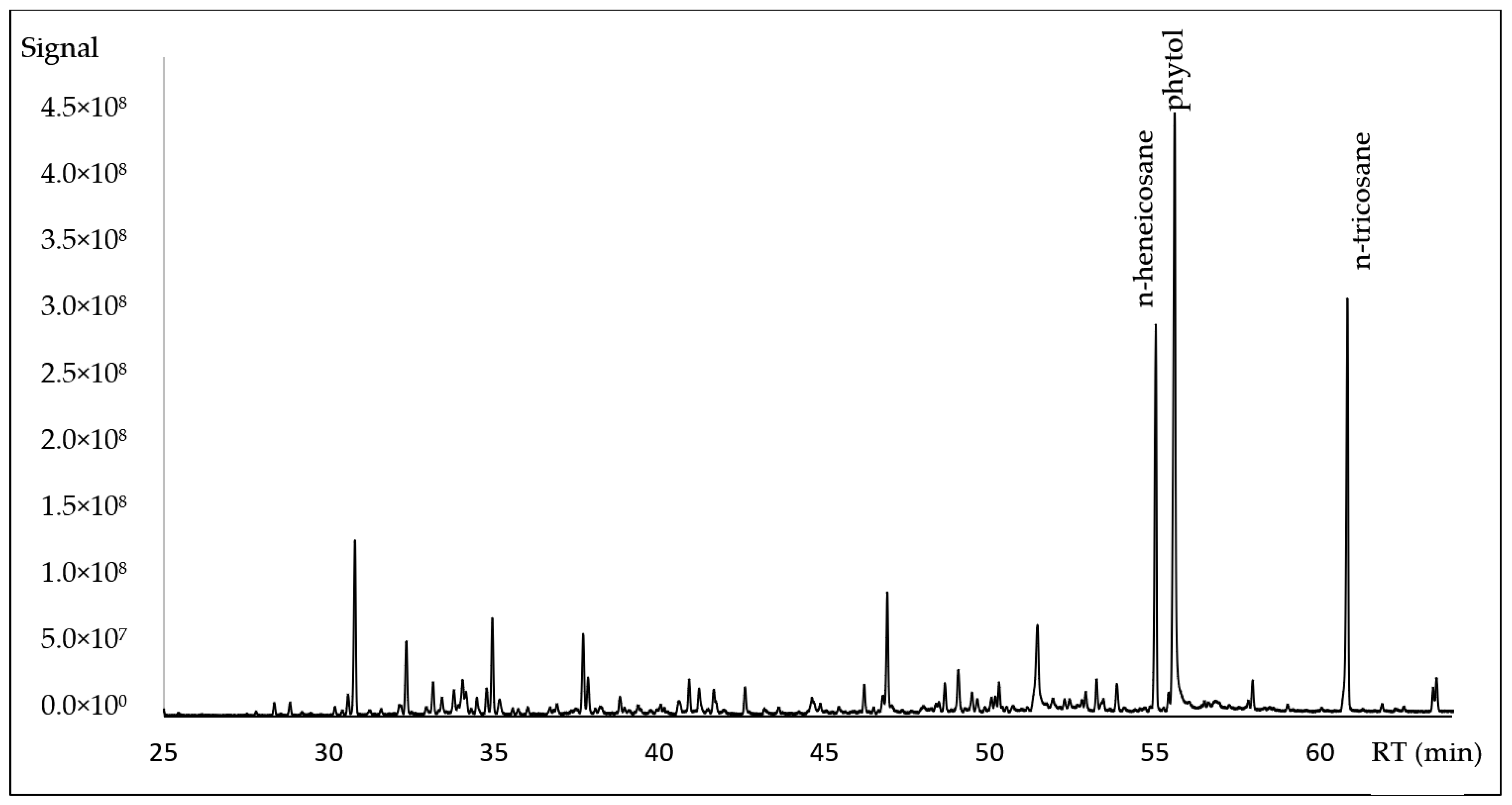 Molecules 31 03797 g001 Molecules 31 03797 g001