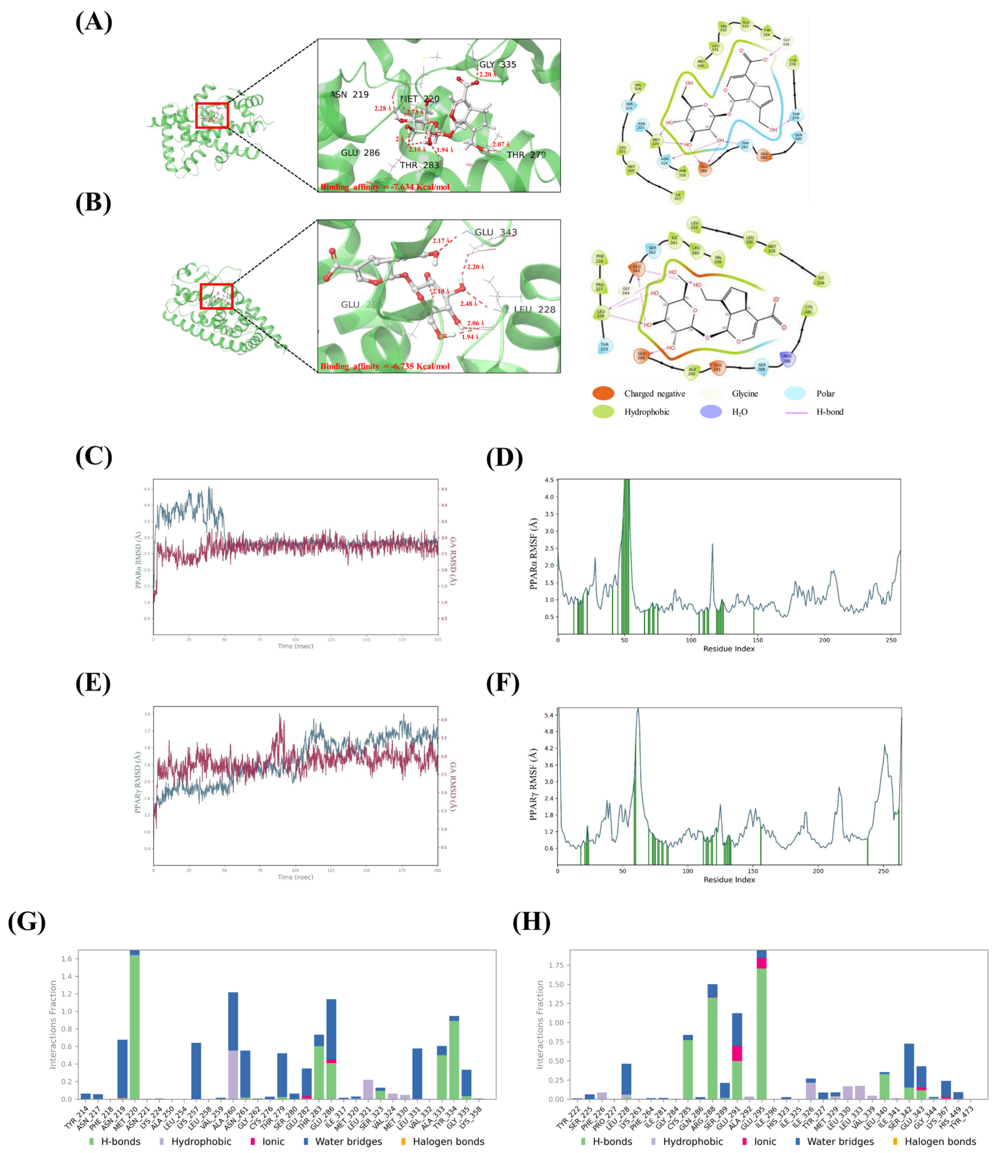 Molecules 31 03806 g006