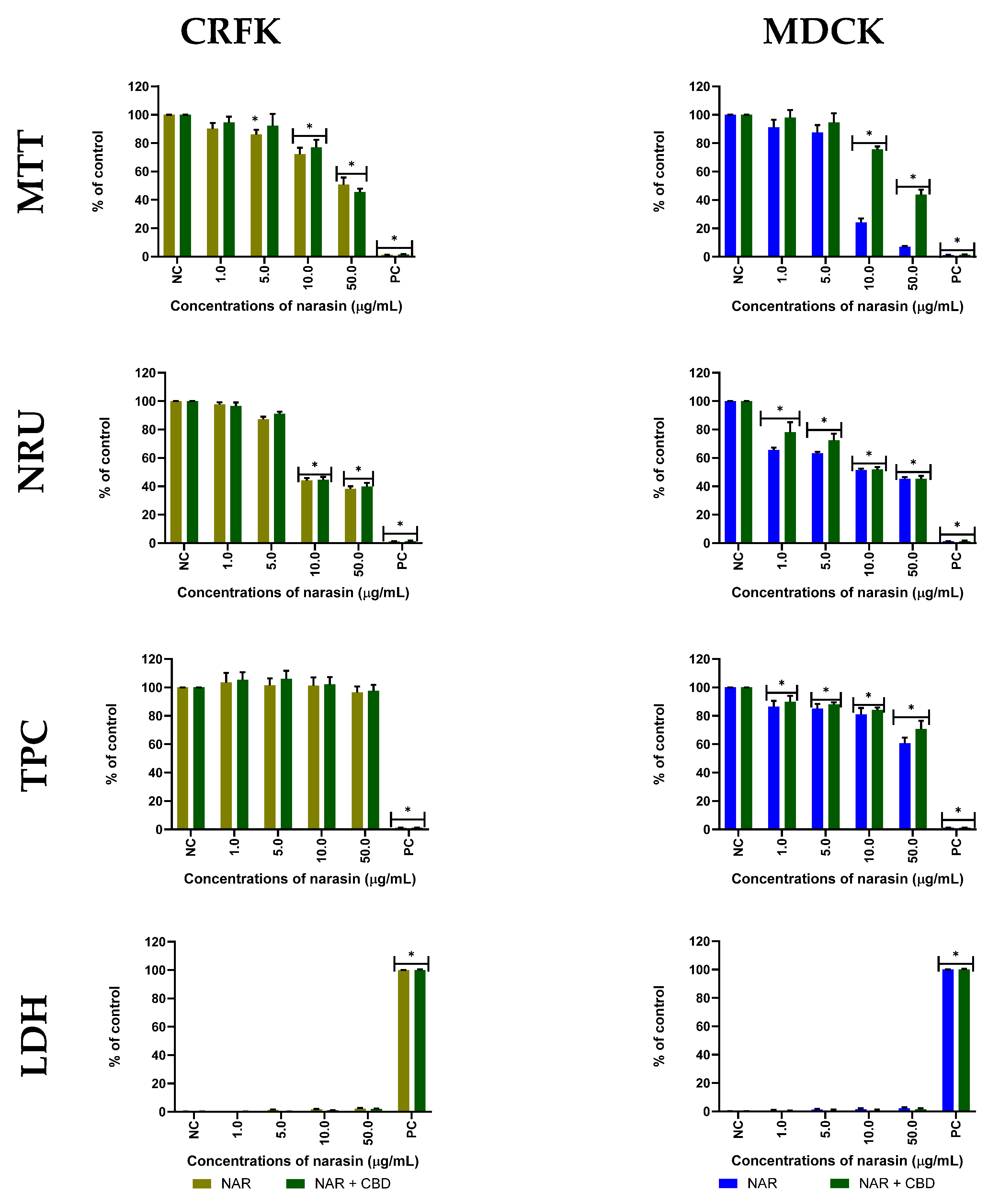 Molecules 31 03810 g004