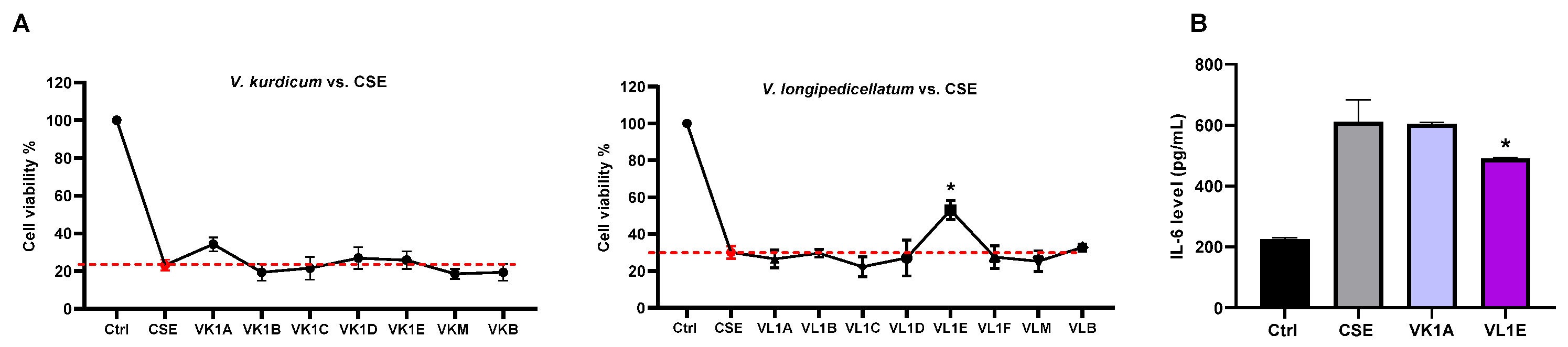 Molecules 31 03818 g001 Molecules 31 03818 g001