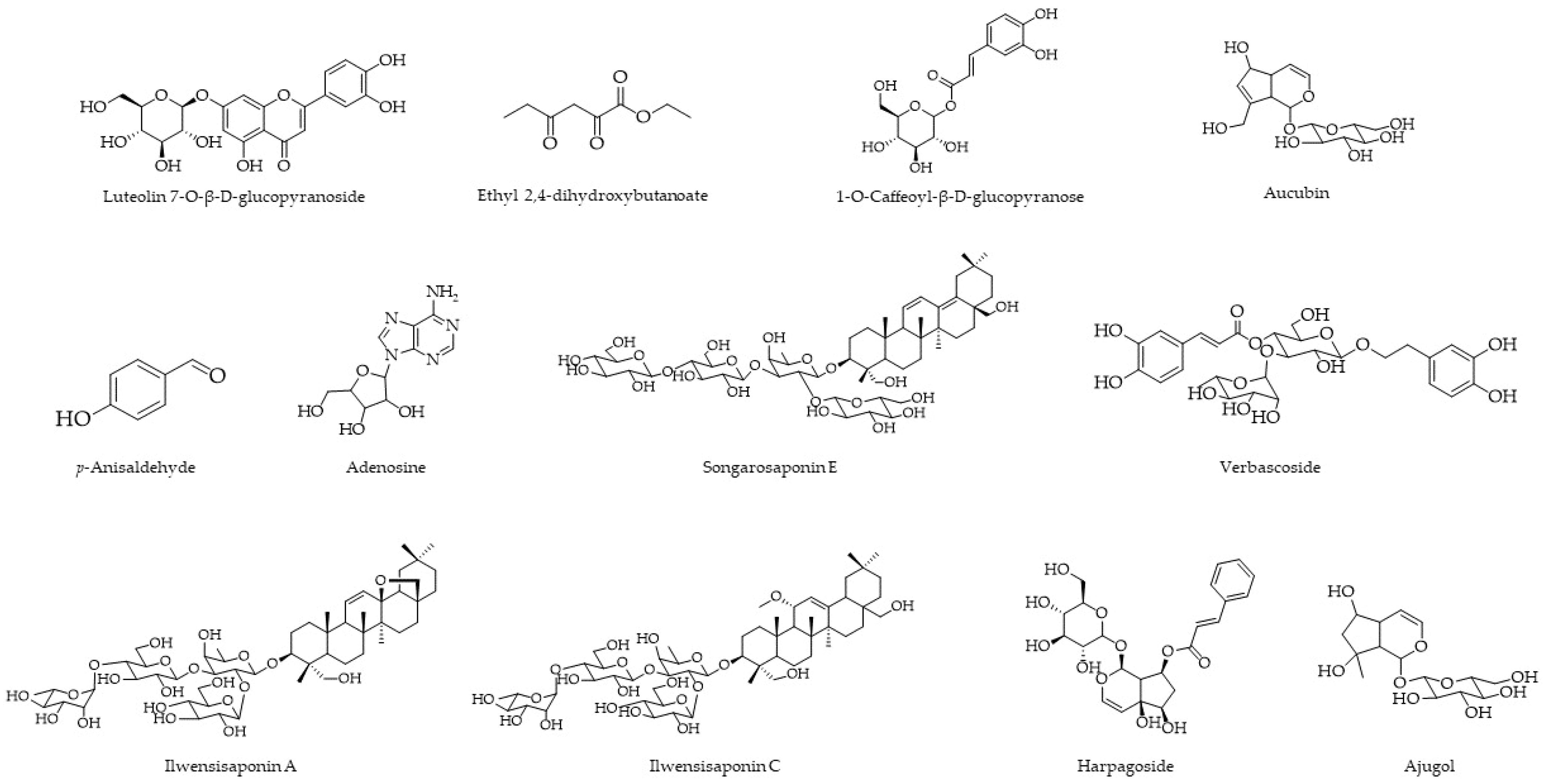 Molecules 31 03818 g002 Molecules 31 03818 g002