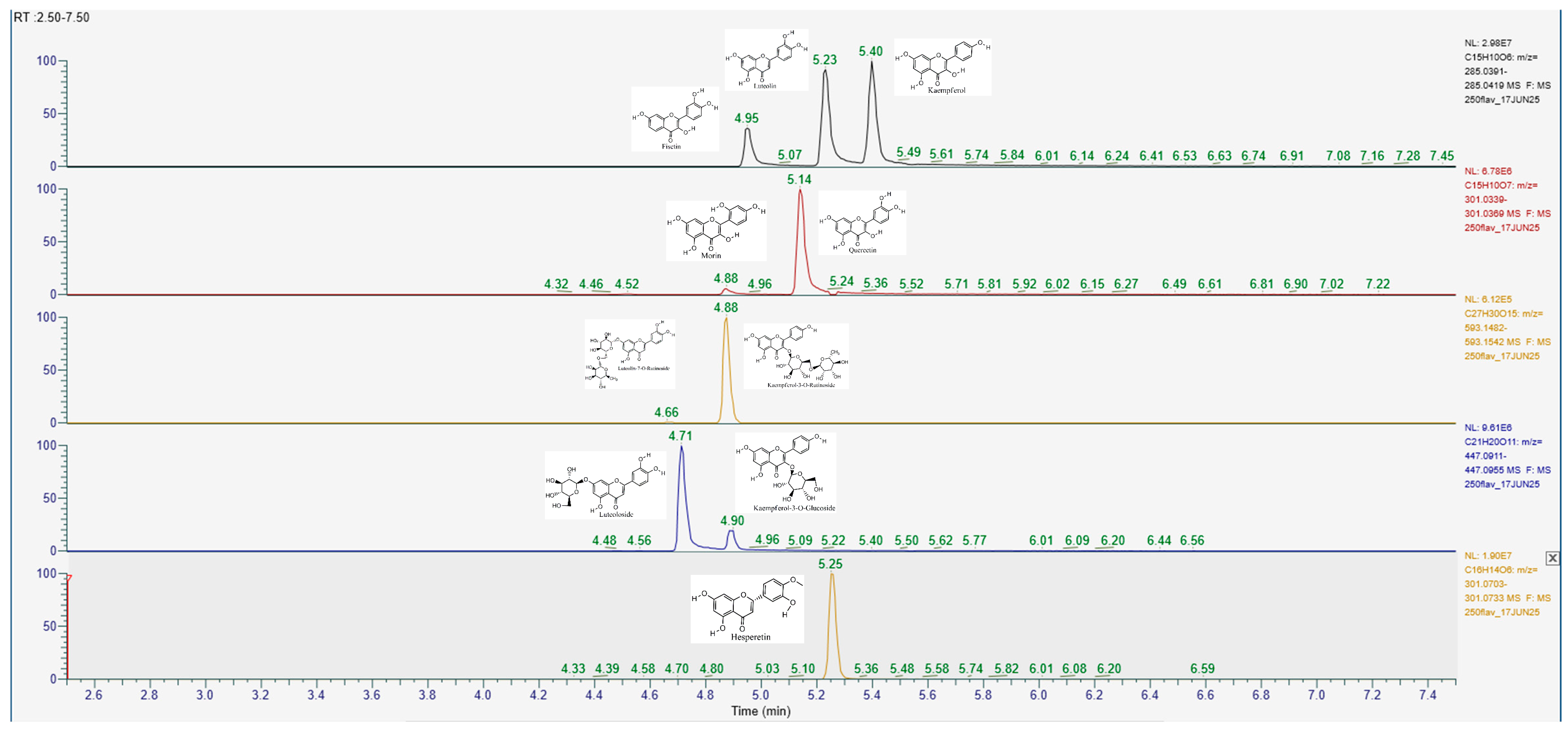 Molecules 31 03836 g001 Molecules 31 03836 g001