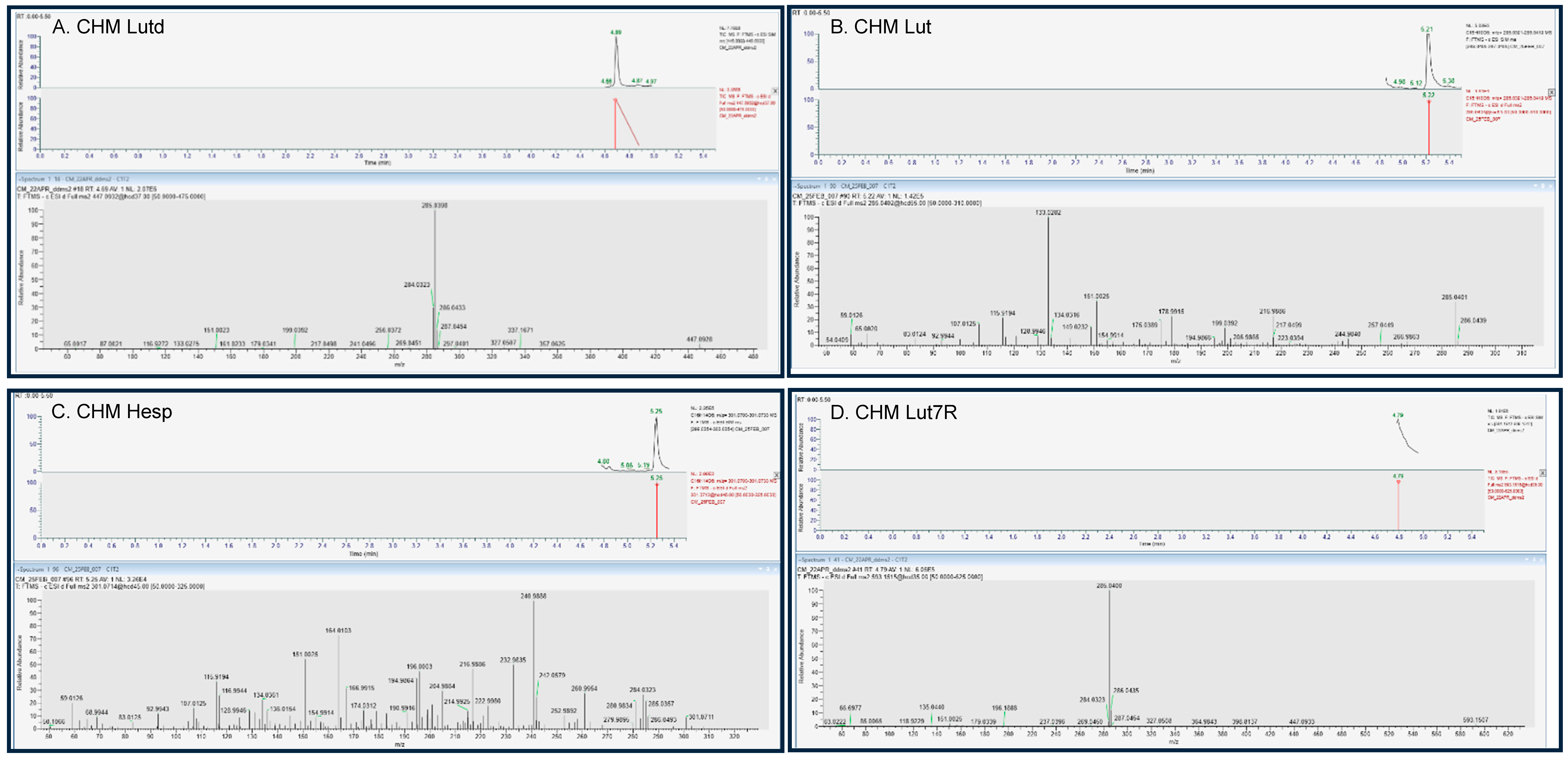 Molecules 31 03836 g002 Molecules 31 03836 g002