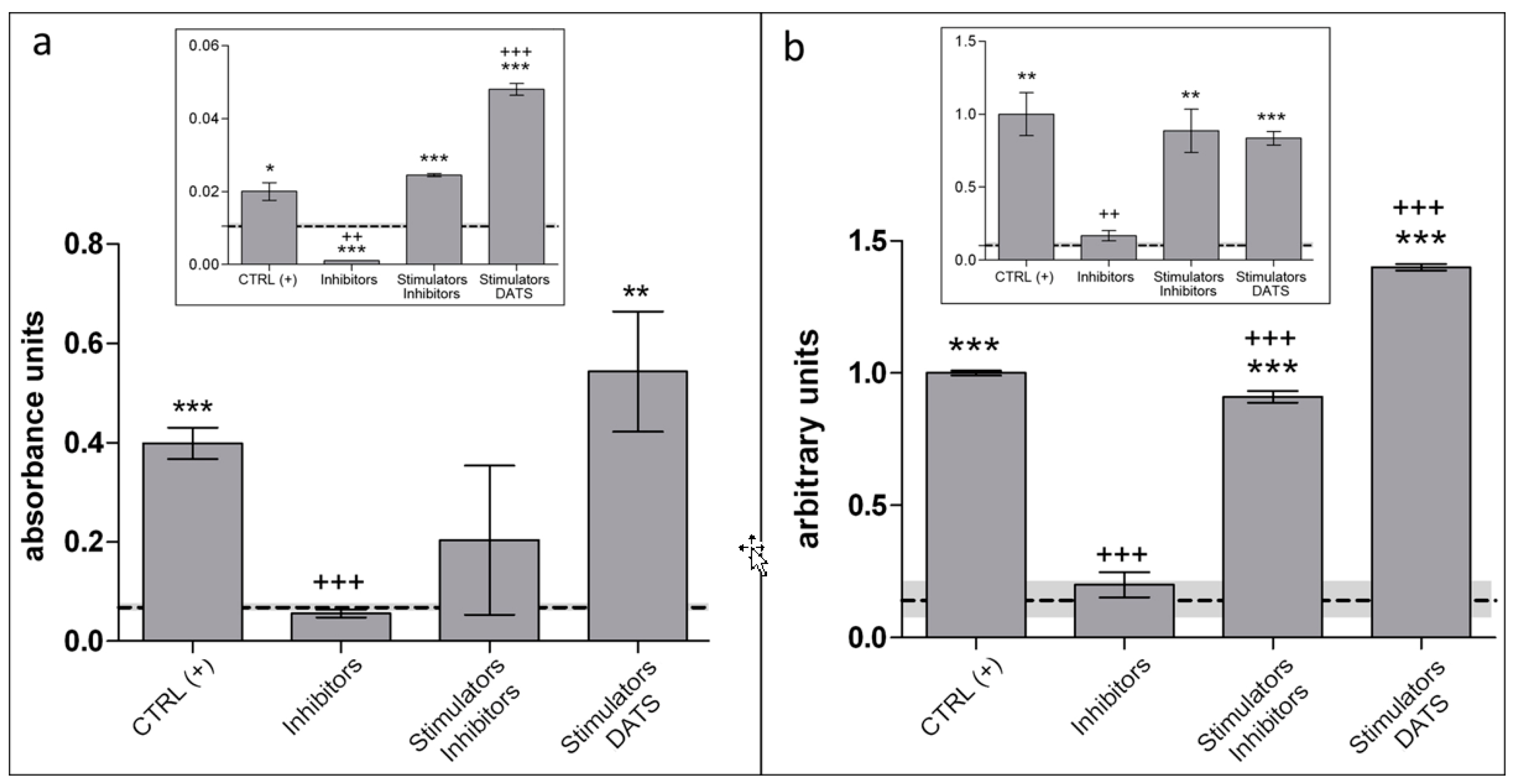Mps 02 00013 g004 Mps 02 00013 g004