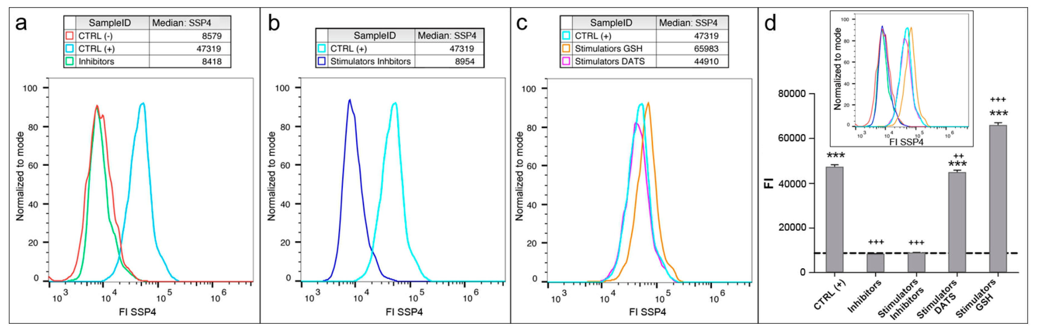 Mps 02 00013 g007 Mps 02 00013 g007