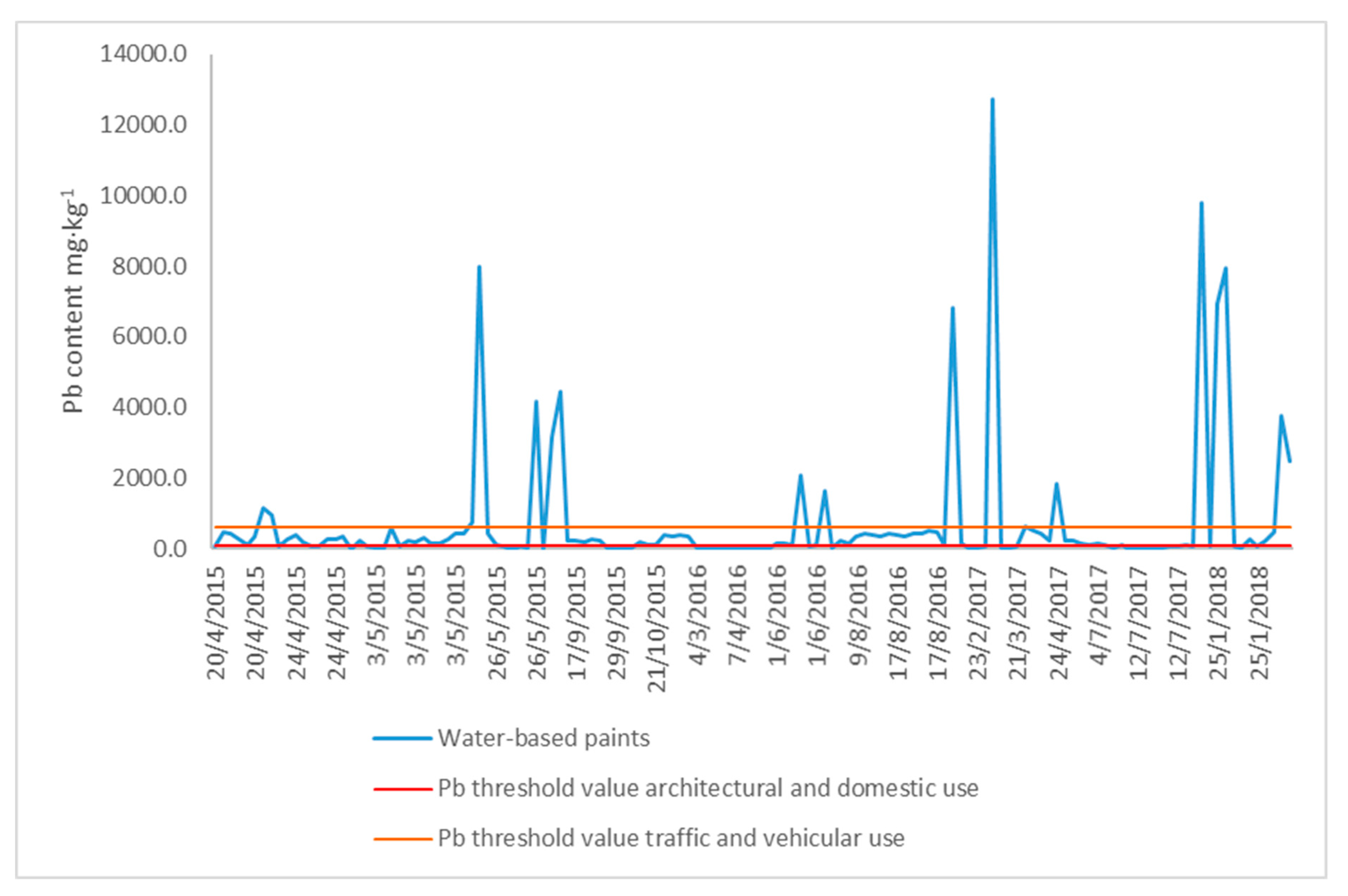 Mps 02 00084 g003 Mps 02 00084 g003