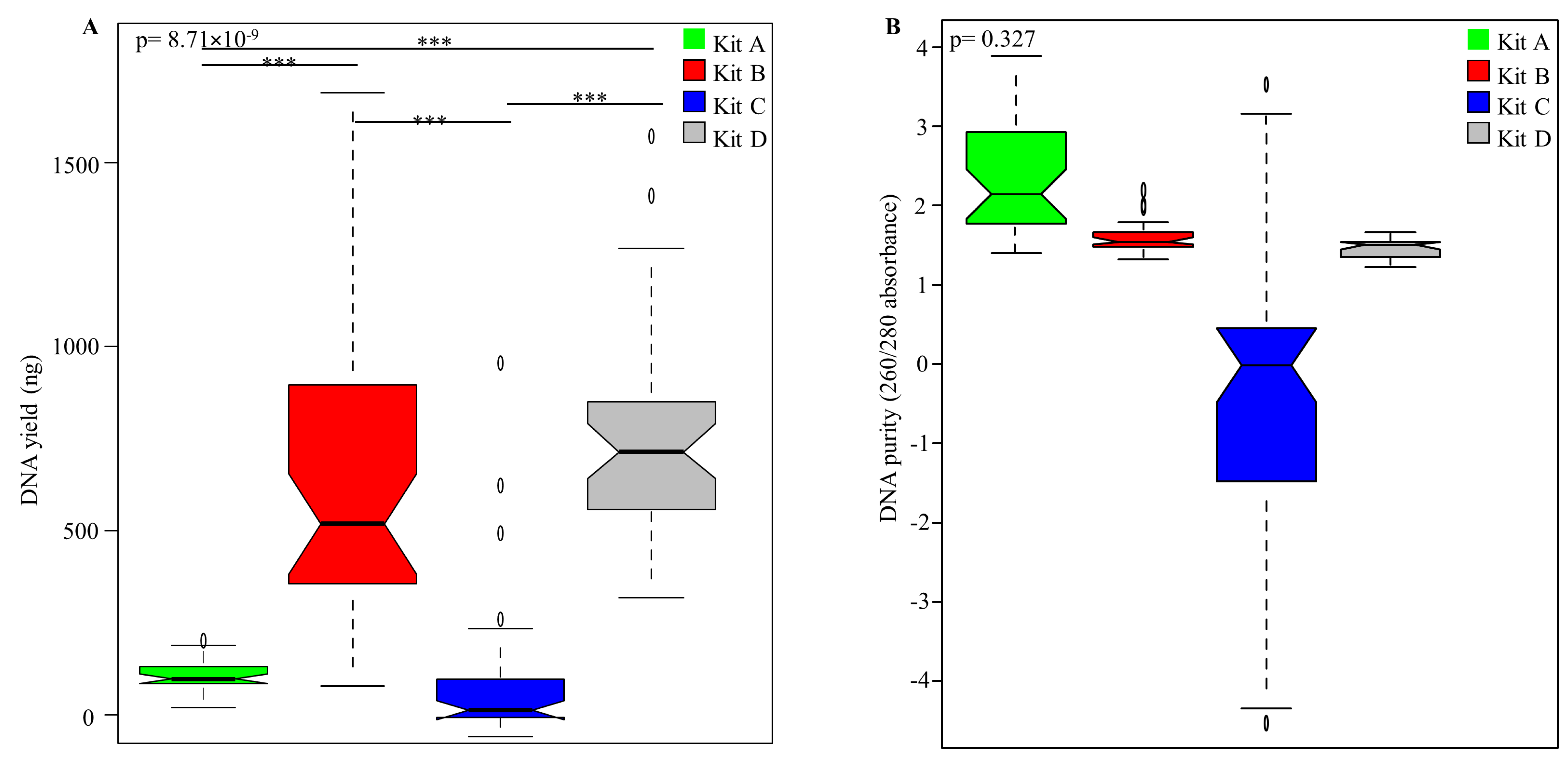 Mps 03 00039 g002 Mps 03 00039 g002