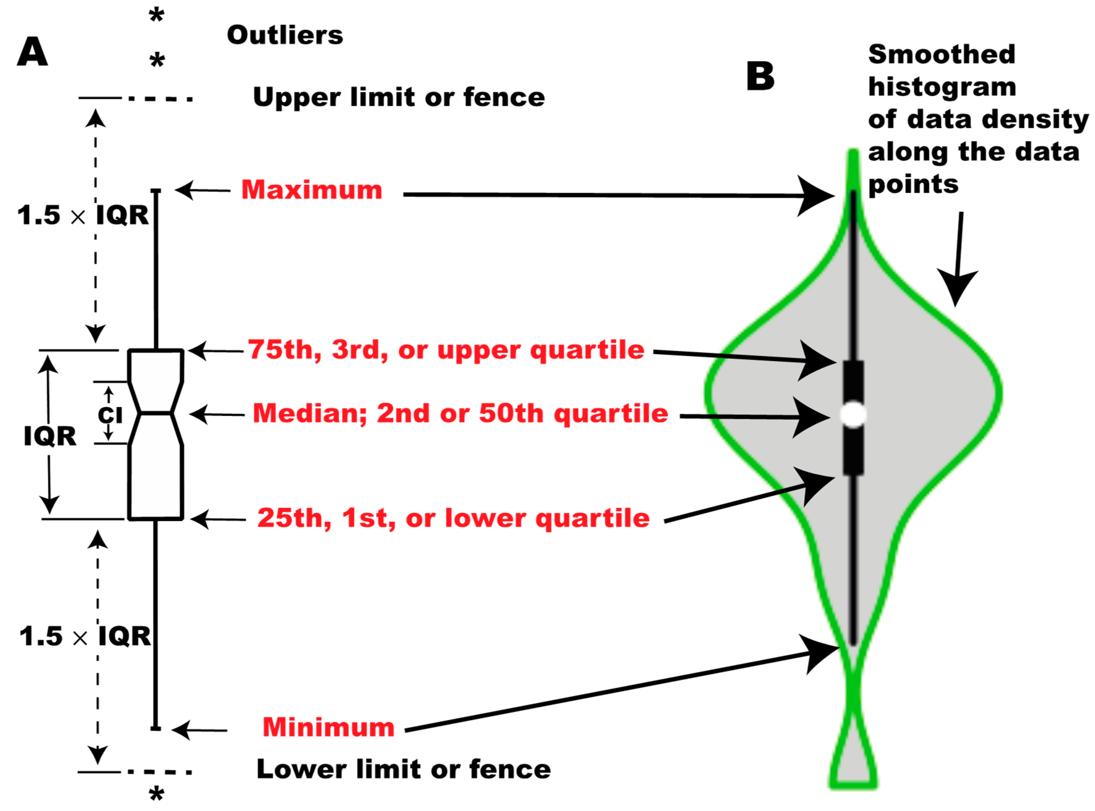 Mps 03 00064 g001 Mps 03 00064 g001