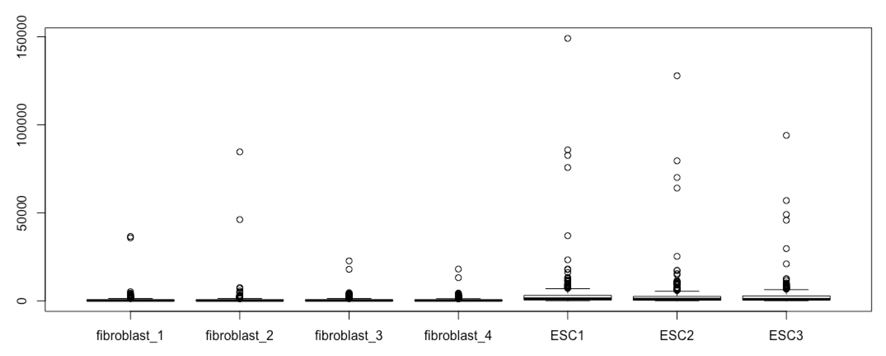 Mps 03 00064 g002 Mps 03 00064 g002