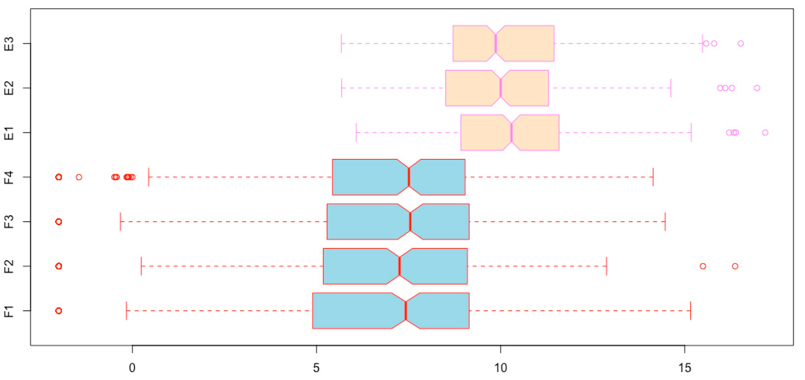 Mps 03 00064 g011 Mps 03 00064 g011