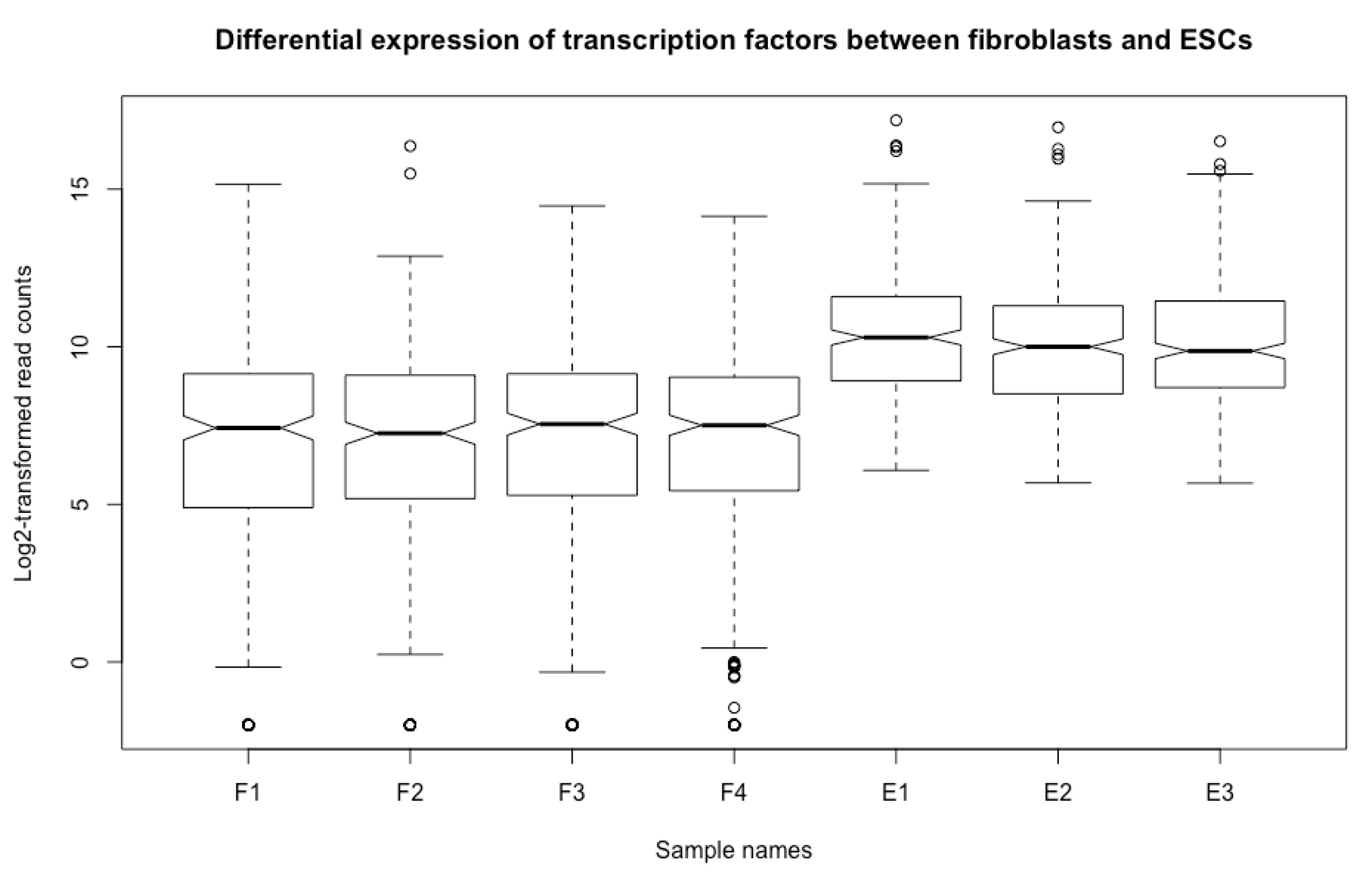 Mps 03 00064 g019 Mps 03 00064 g019
