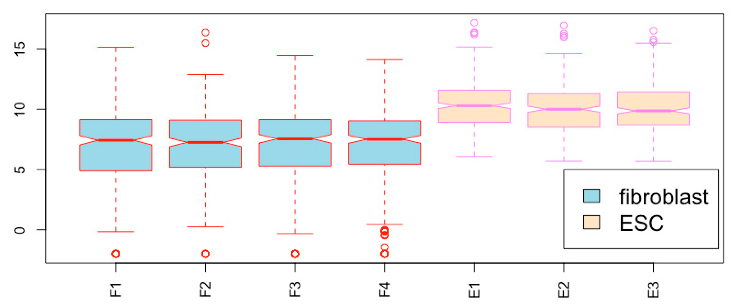 Mps 03 00064 g020 Mps 03 00064 g020