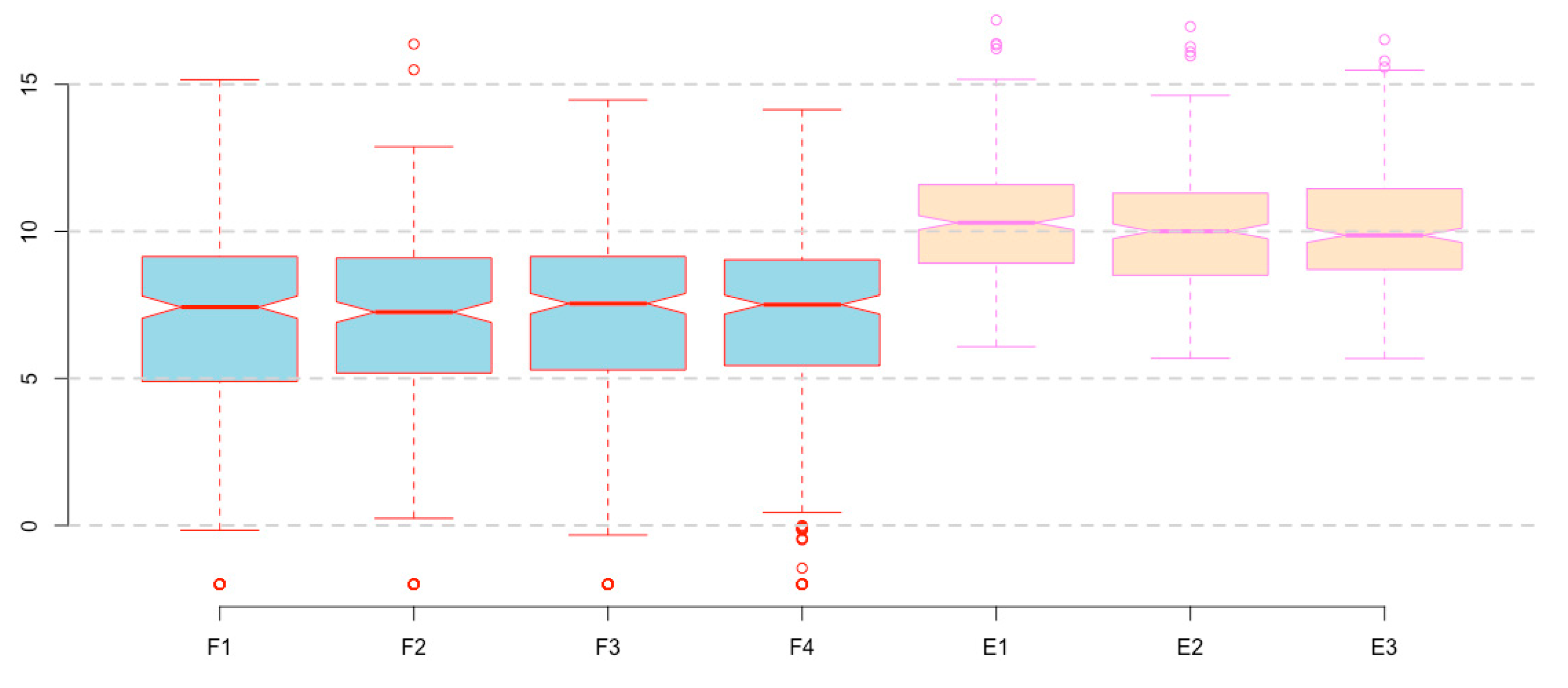 Mps 03 00064 g021 Mps 03 00064 g021