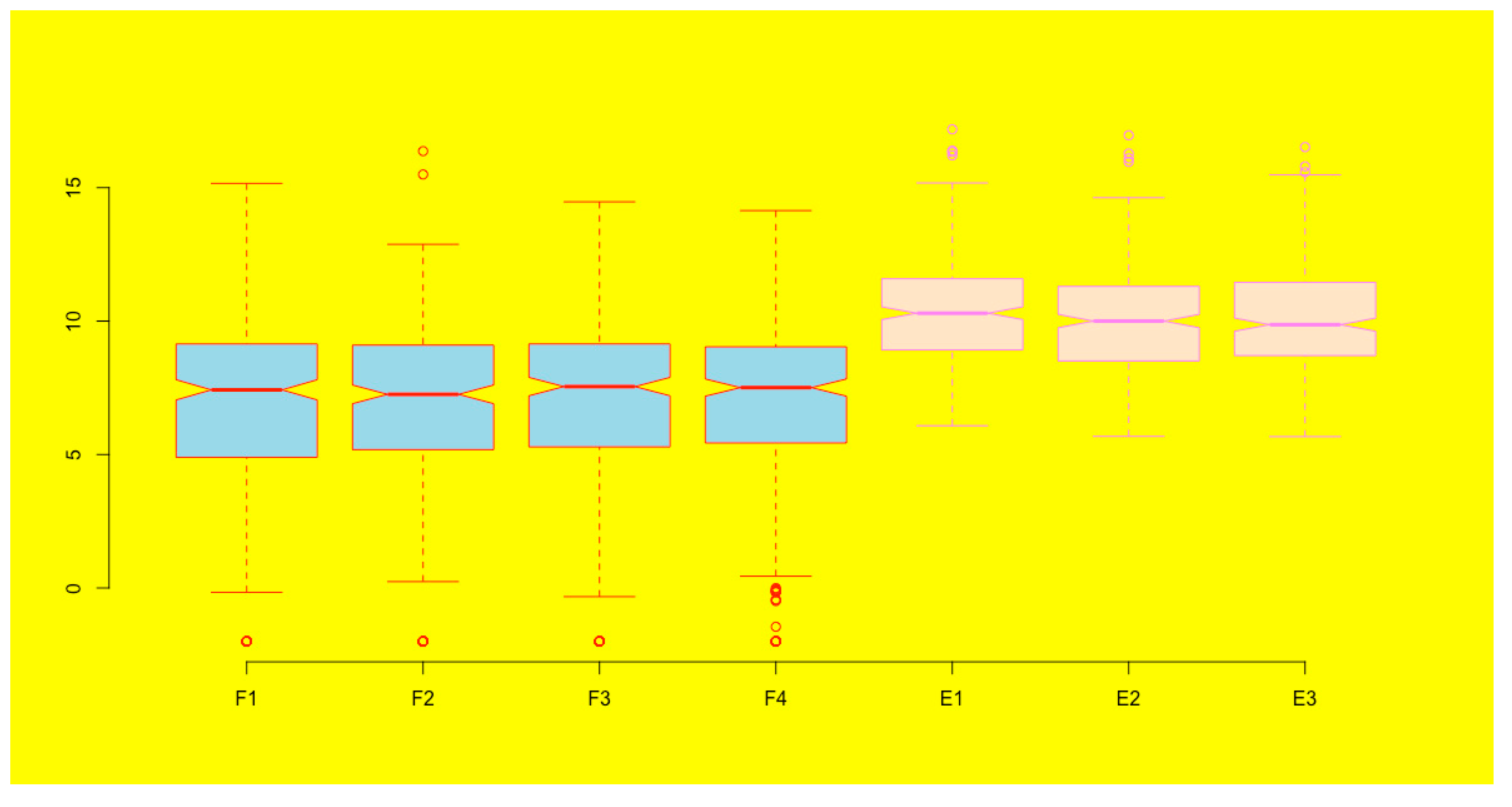 Mps 03 00064 g022 Mps 03 00064 g022