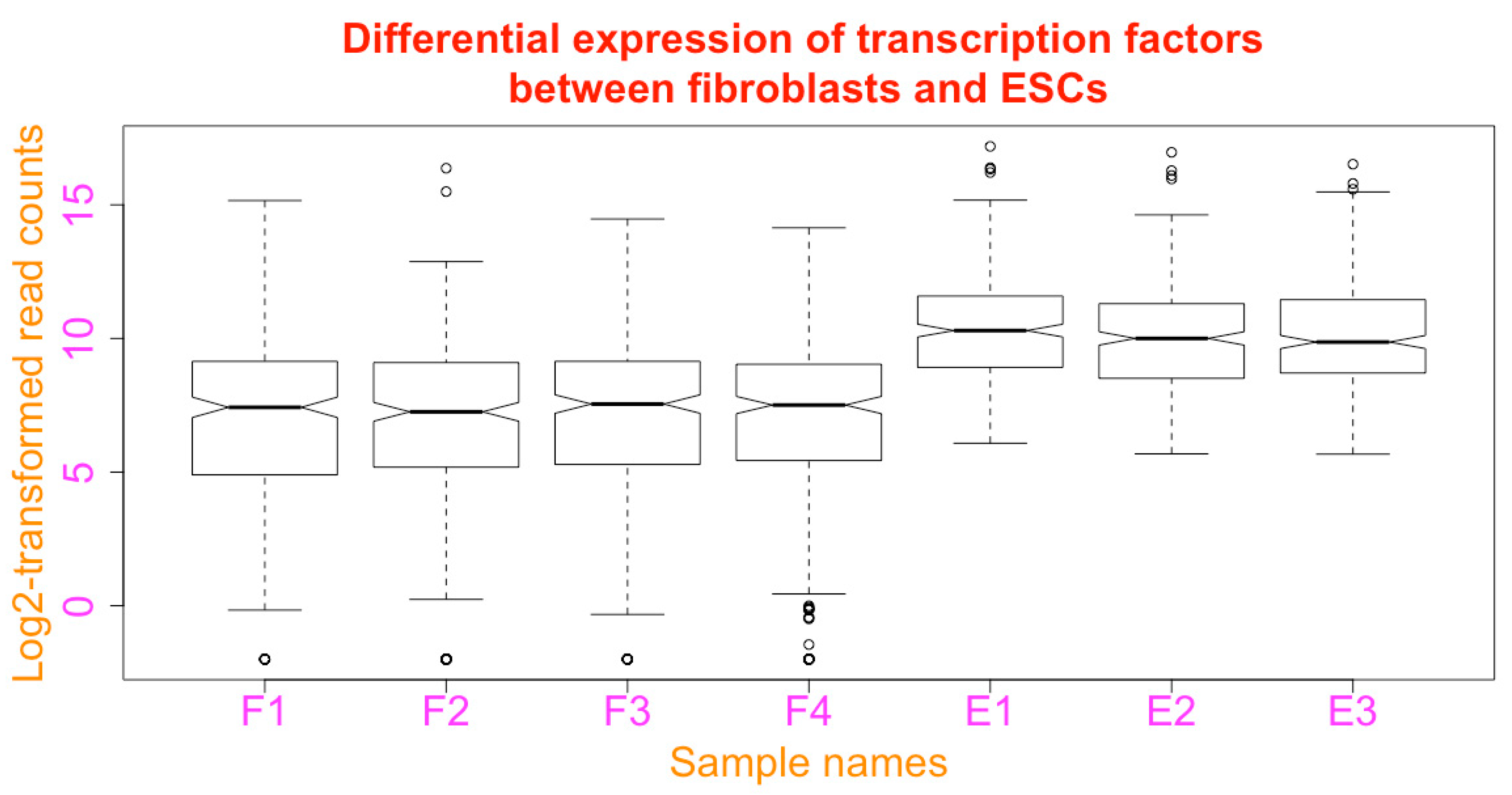 Mps 03 00064 g023 Mps 03 00064 g023