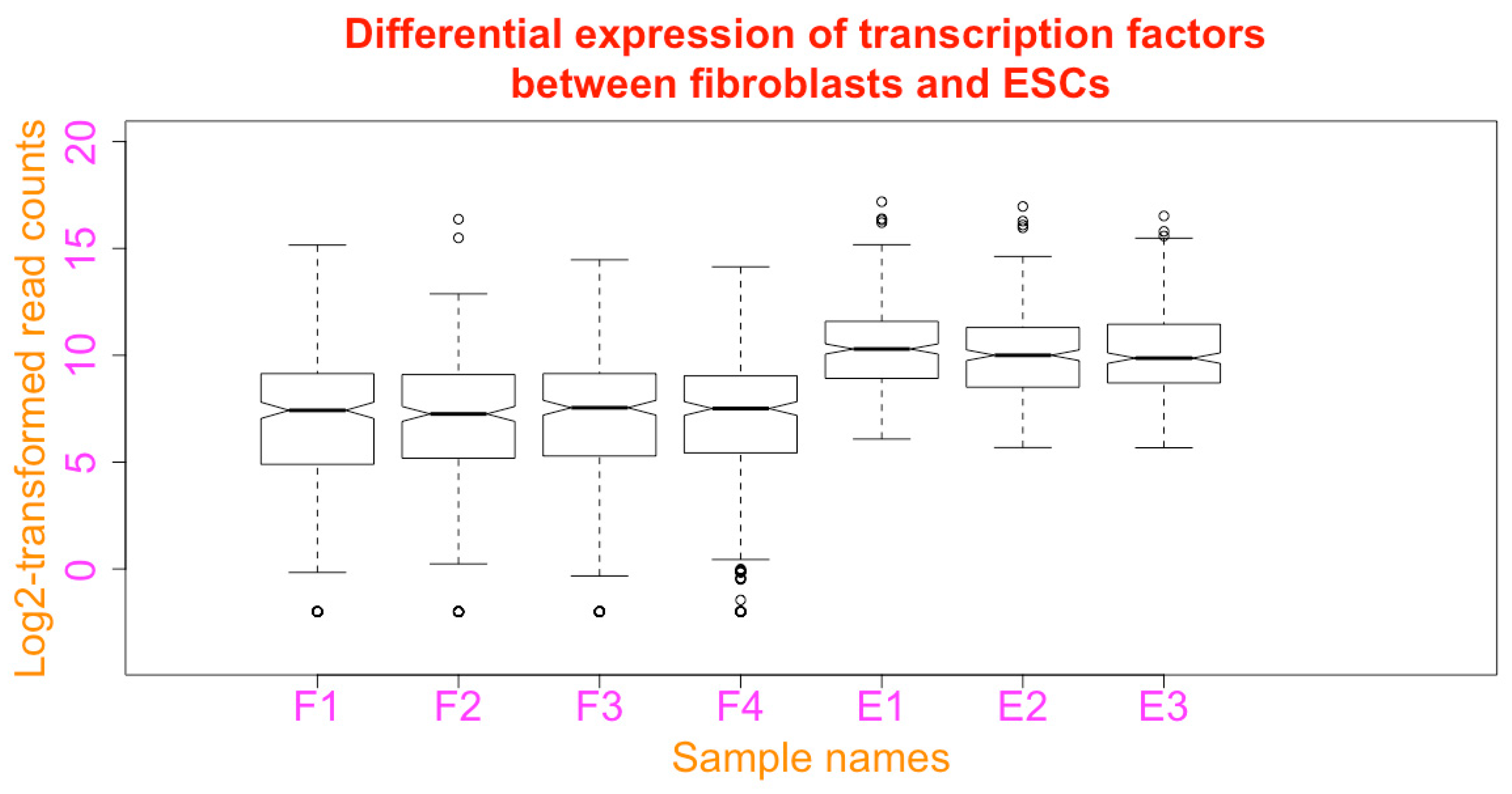 Mps 03 00064 g024 Mps 03 00064 g024