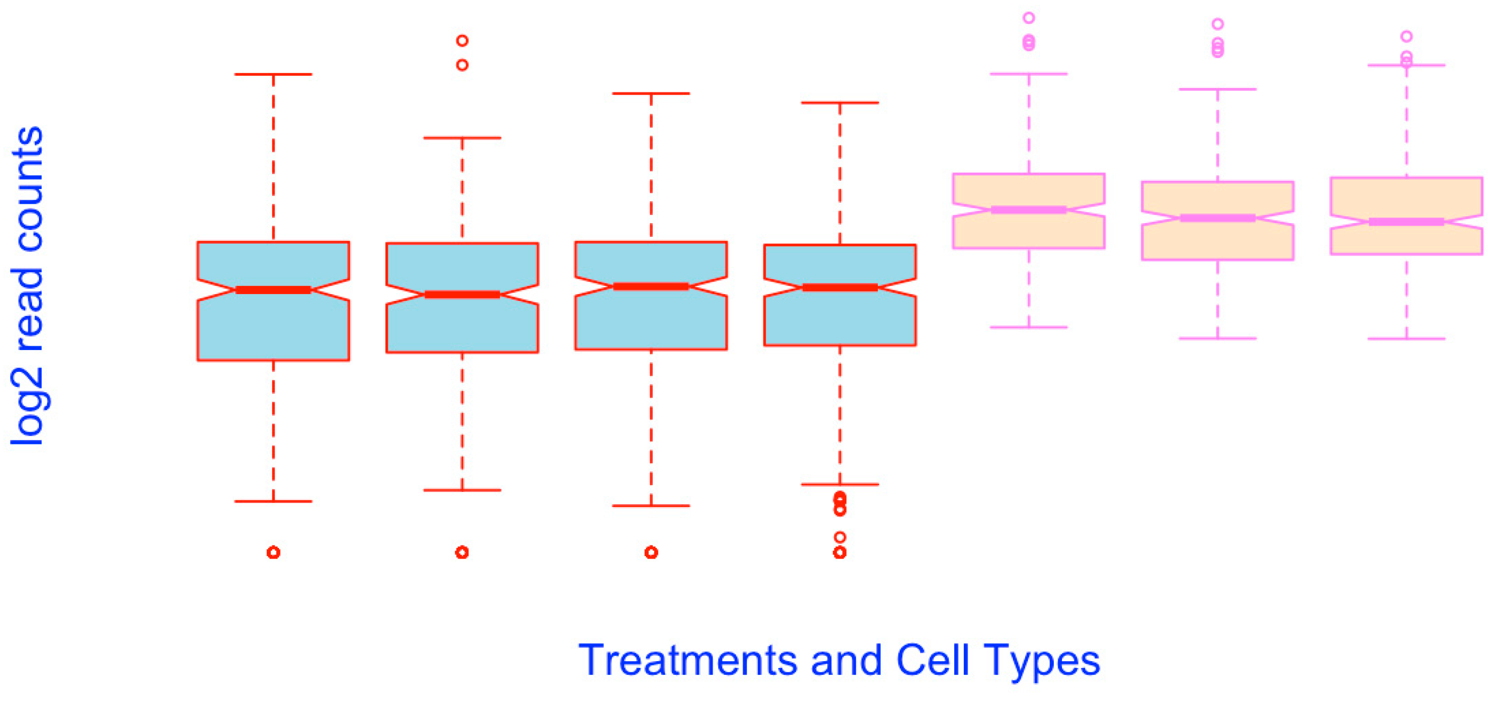 Mps 03 00064 g025 Mps 03 00064 g025