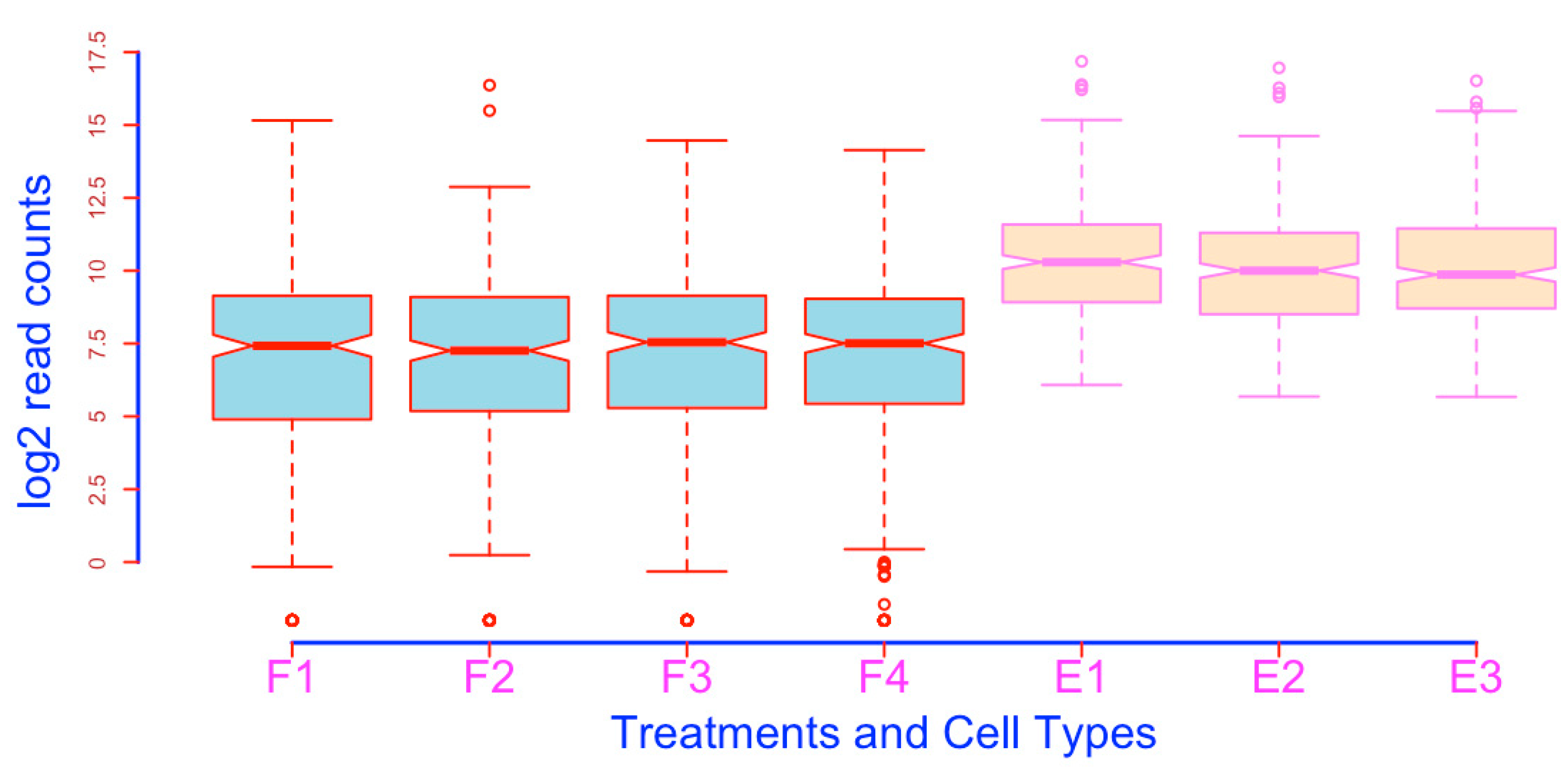 Mps 03 00064 g027 Mps 03 00064 g027