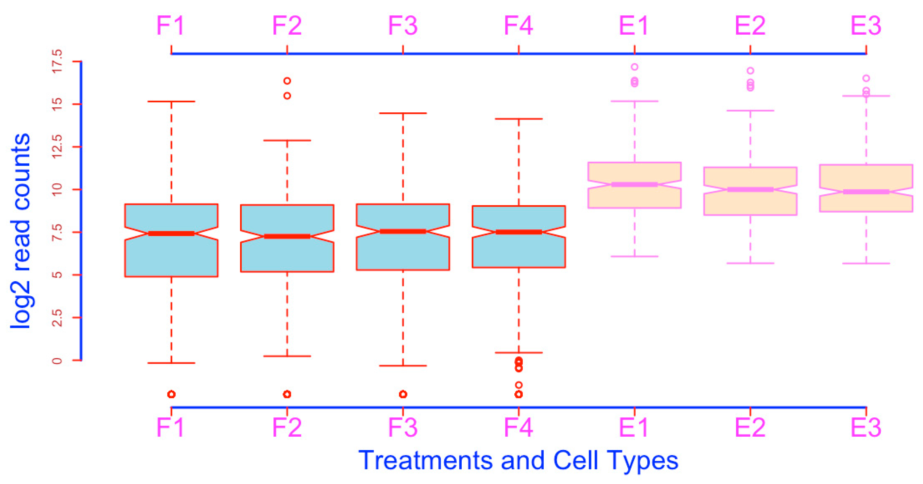 Mps 03 00064 g028 Mps 03 00064 g028