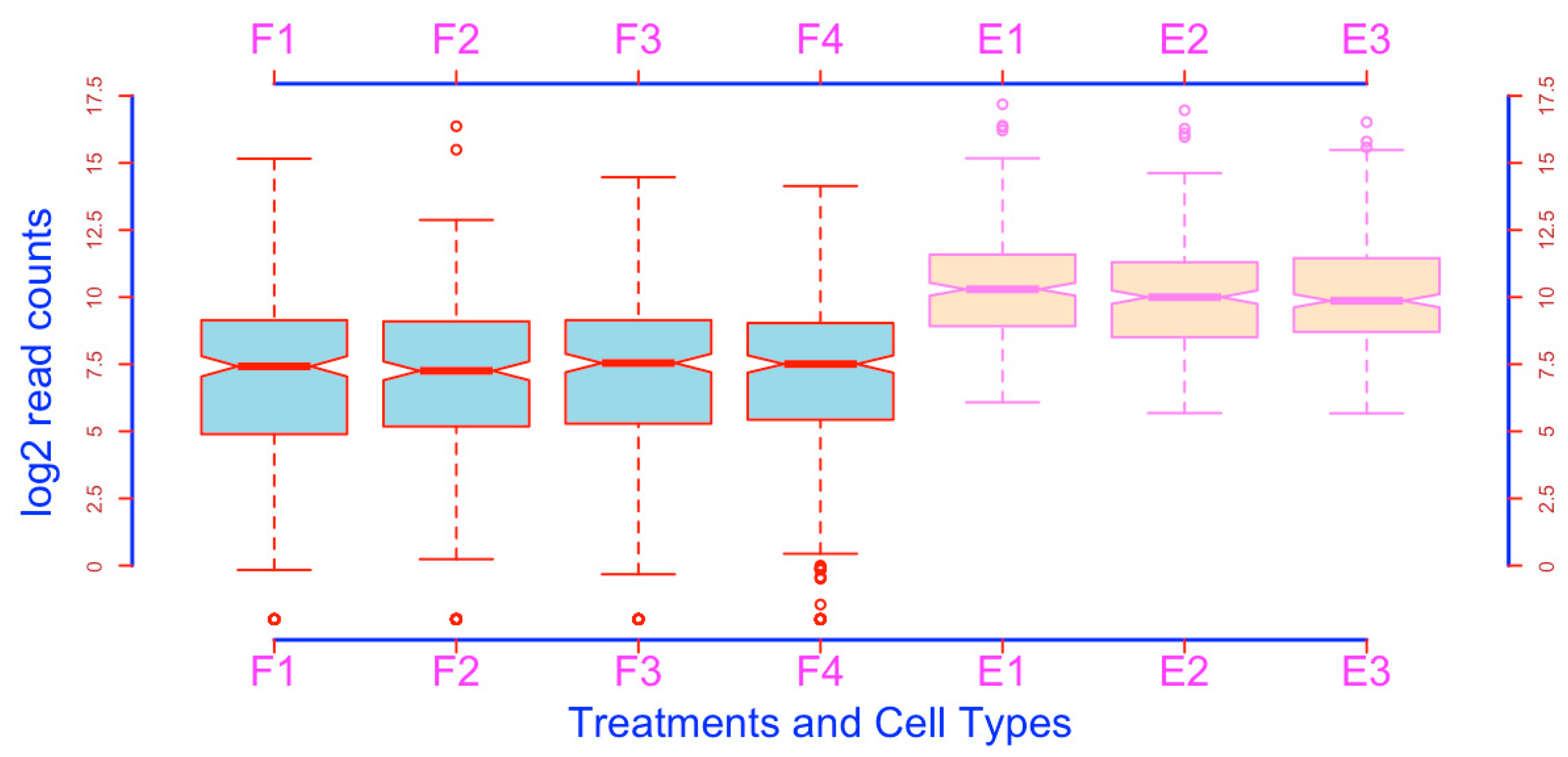 Mps 03 00064 g029 Mps 03 00064 g029