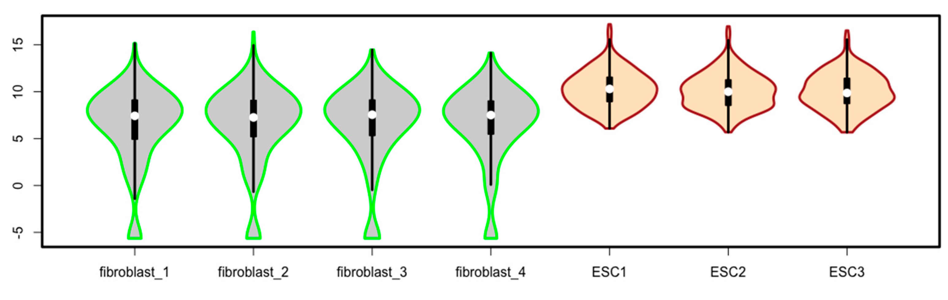 Mps 03 00064 g030 Mps 03 00064 g030