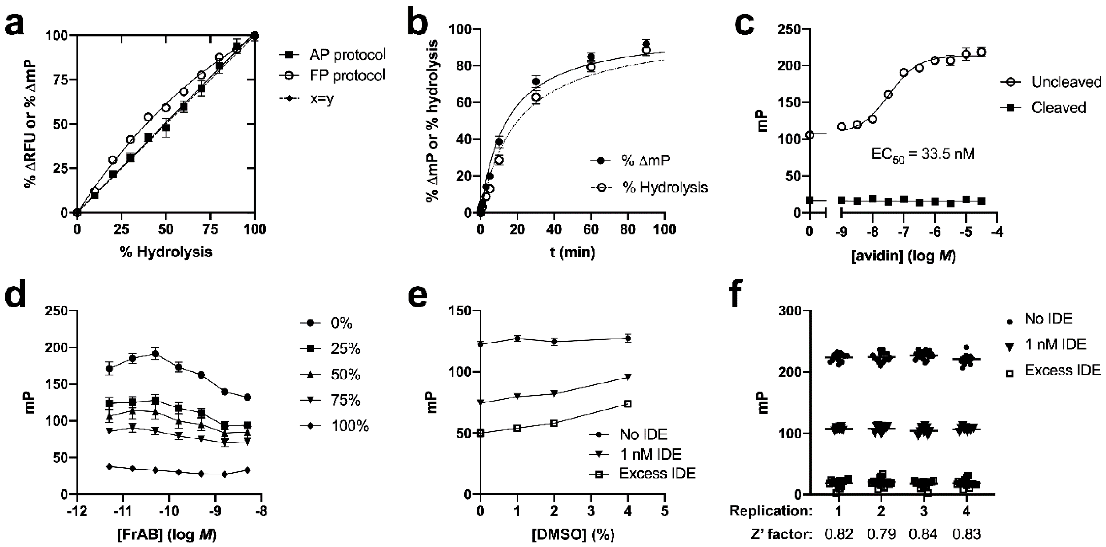 Mps 03 00081 g002 Mps 03 00081 g002