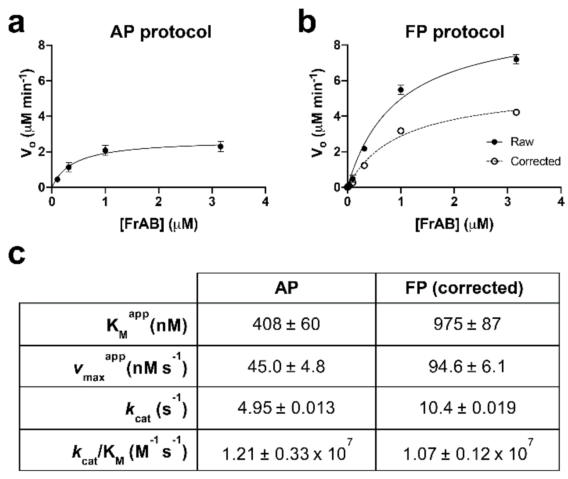 Mps 03 00081 g003 Mps 03 00081 g003
