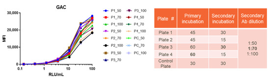 Mps 05 00055 g0a2 550