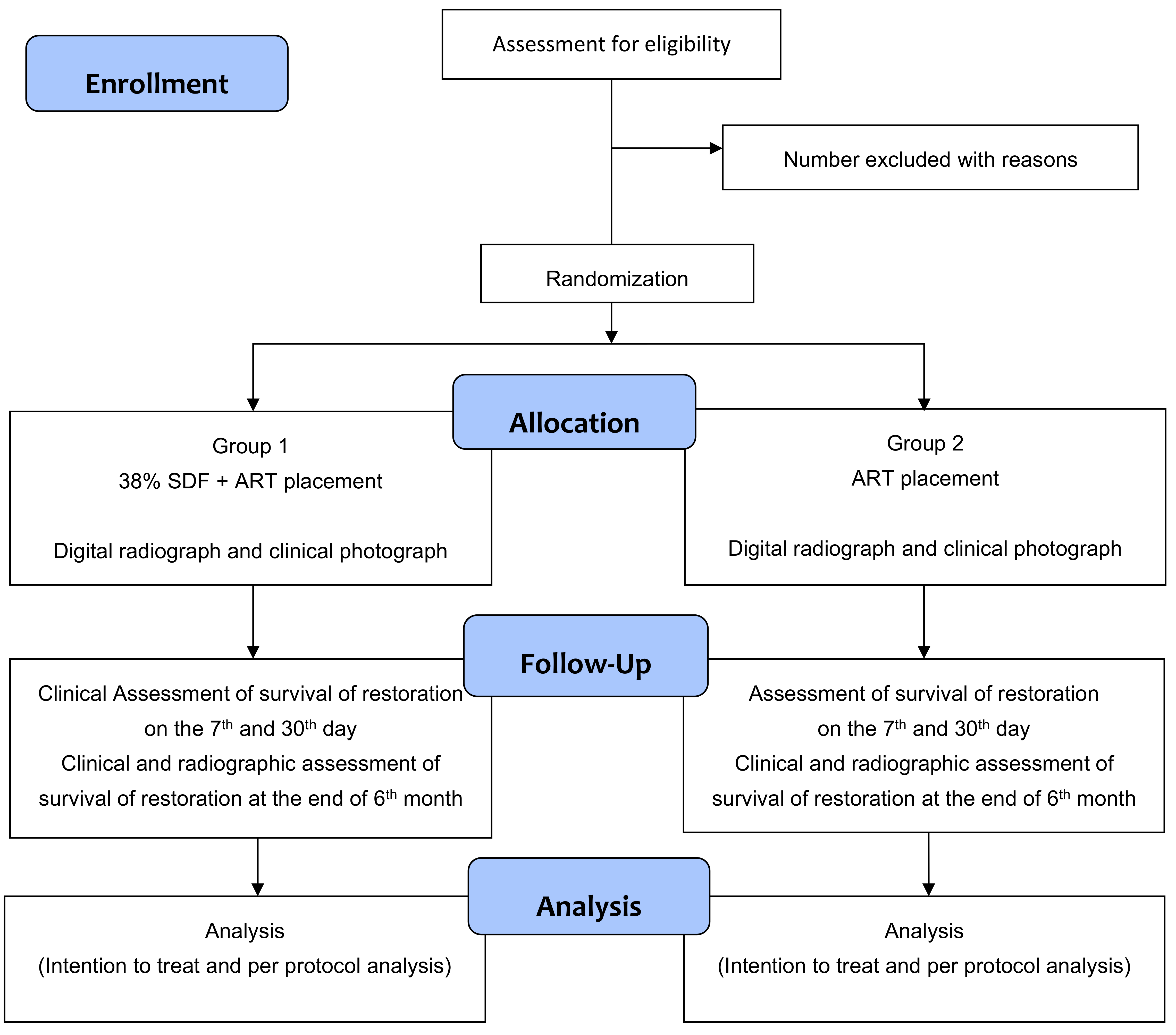Mps 05 00087 g001 Mps 05 00087 g001