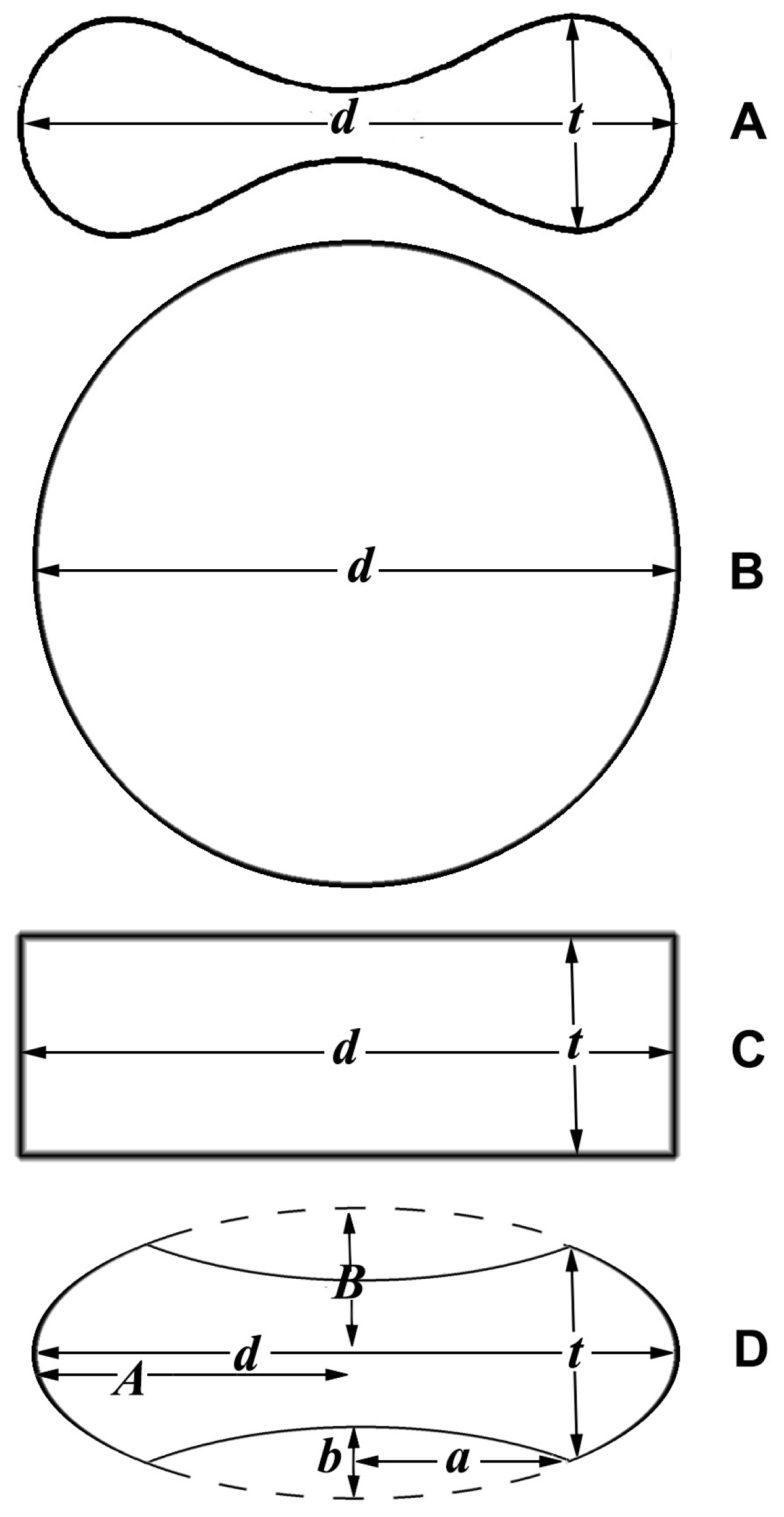 Mps 07 00011 g002 Mps 07 00011 g002