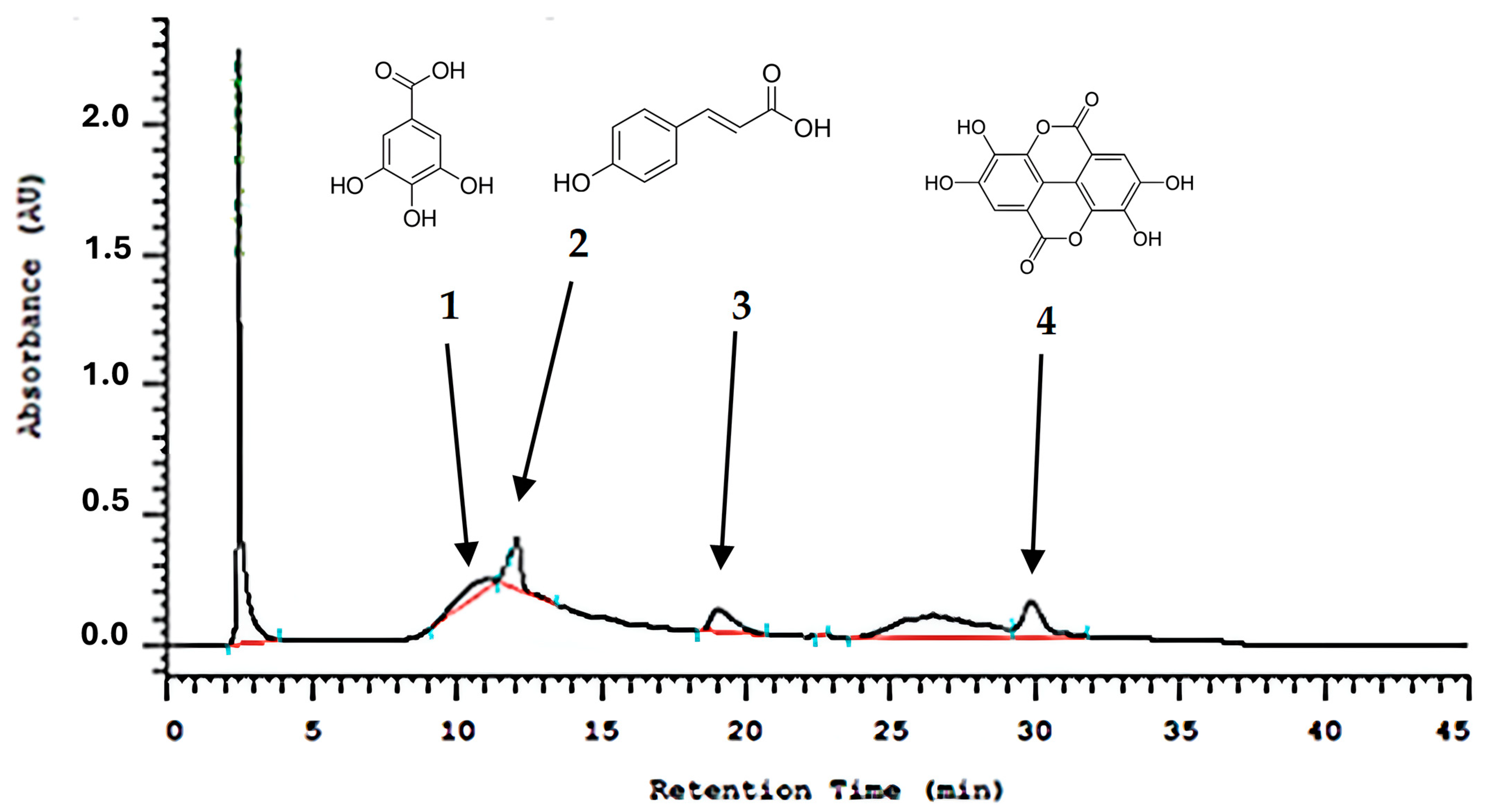 Mps 07 00060 g001 Mps 07 00060 g001